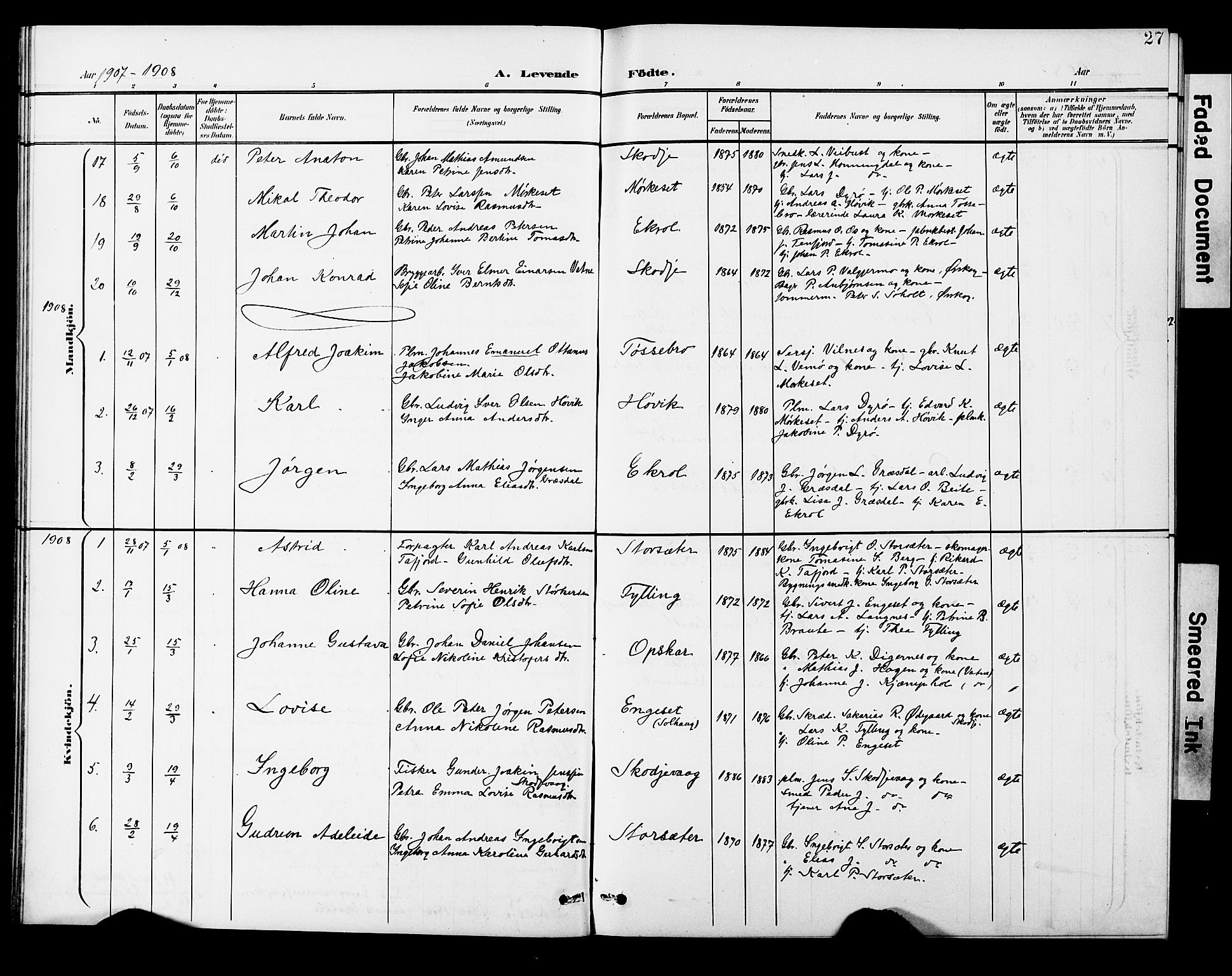 Ministerialprotokoller, klokkerbøker og fødselsregistre - Møre og Romsdal, AV/SAT-A-1454/524/L0366: Parish register (copy) no. 524C07, 1900-1931, p. 27