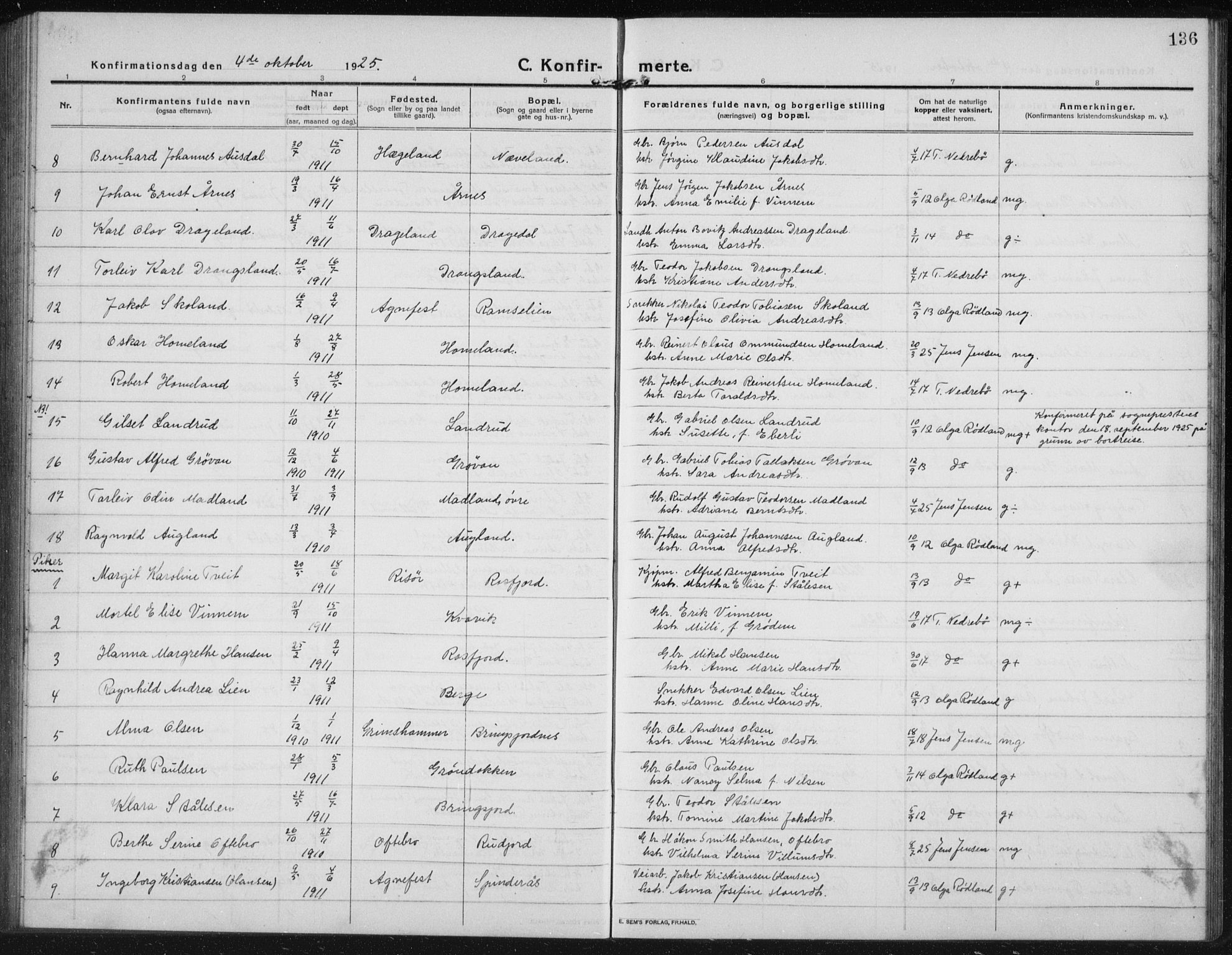 Lyngdal sokneprestkontor, AV/SAK-1111-0029/F/Fb/Fbc/L0006: Parish register (copy) no. B 6, 1914-1934, p. 136