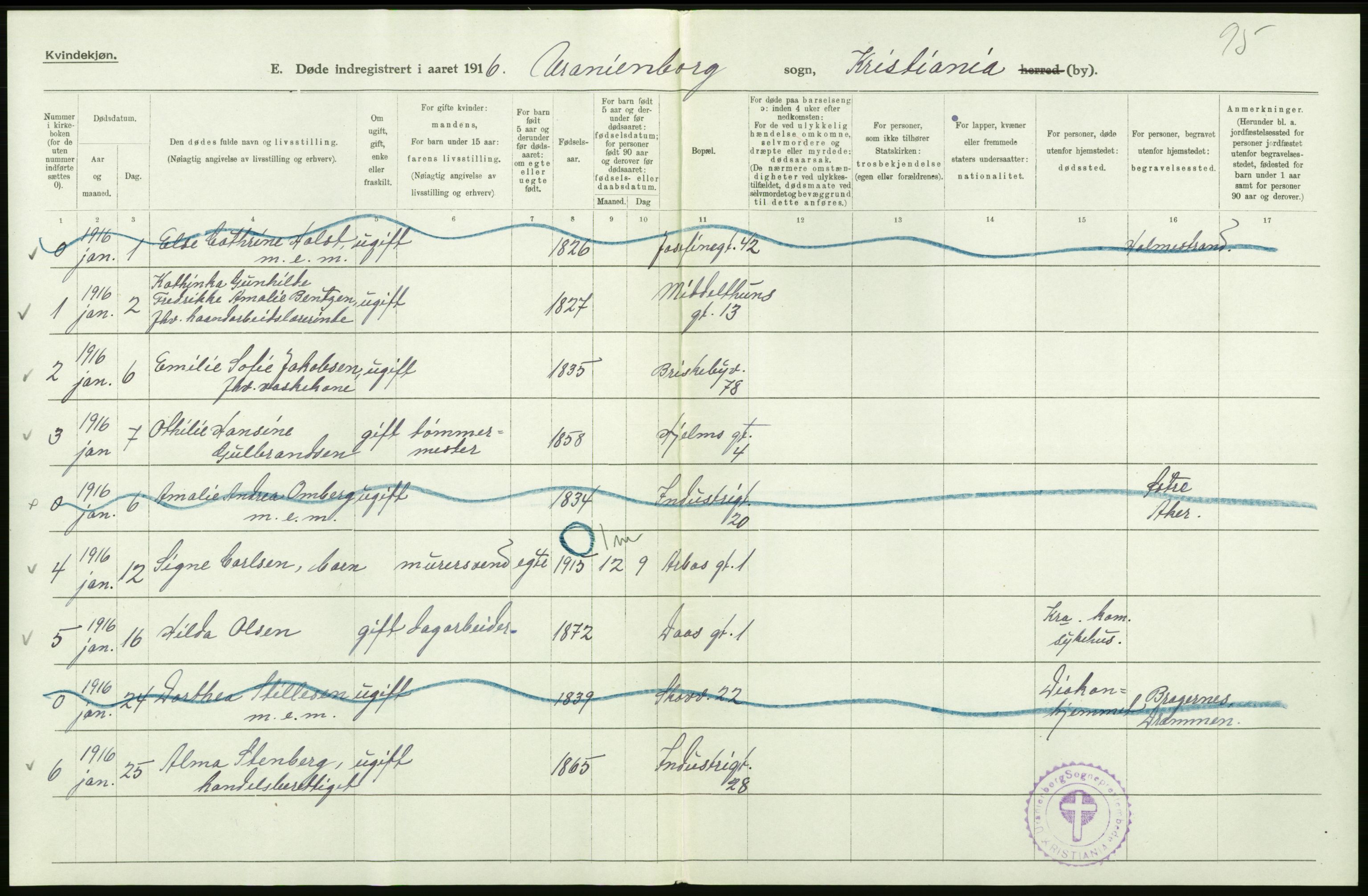 Statistisk sentralbyrå, Sosiodemografiske emner, Befolkning, AV/RA-S-2228/D/Df/Dfb/Dfbf/L0010: Kristiania: Døde, dødfødte., 1916, p. 60