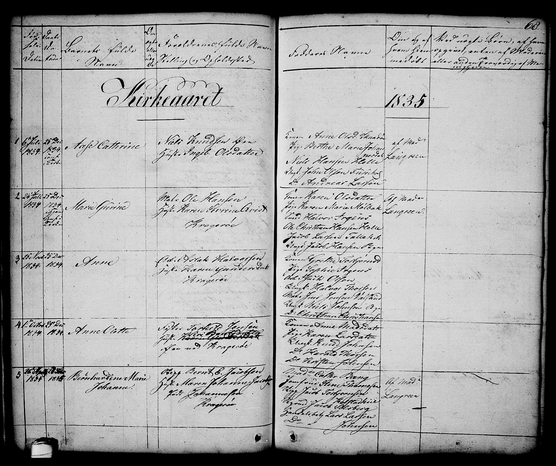 Kragerø kirkebøker, AV/SAKO-A-278/G/Ga/L0003: Parish register (copy) no. 3, 1832-1852, p. 68