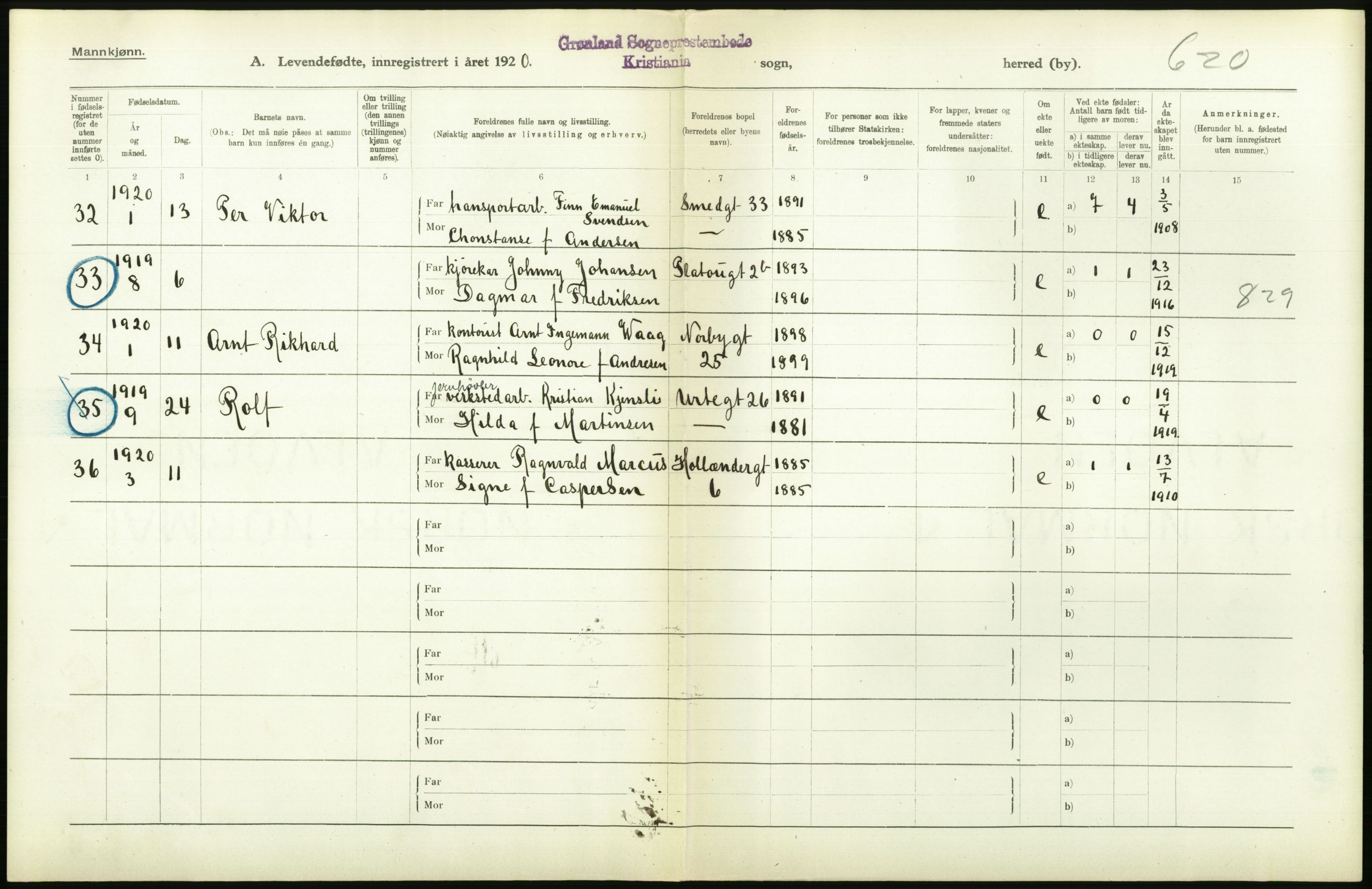 Statistisk sentralbyrå, Sosiodemografiske emner, Befolkning, AV/RA-S-2228/D/Df/Dfb/Dfbj/L0008: Kristiania: Levendefødte menn og kvinner., 1920, p. 120