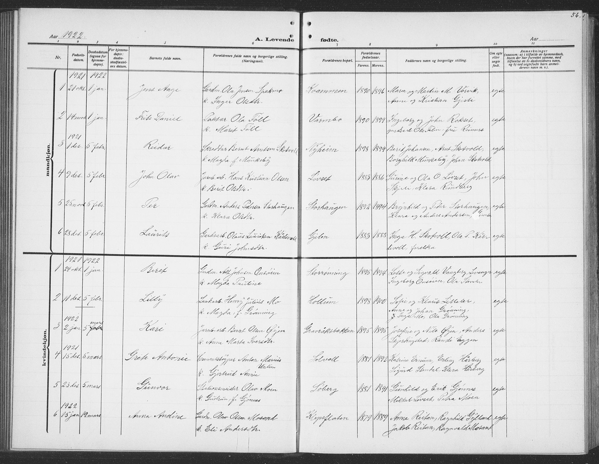 Ministerialprotokoller, klokkerbøker og fødselsregistre - Sør-Trøndelag, AV/SAT-A-1456/691/L1095: Parish register (copy) no. 691C06, 1912-1933, p. 56