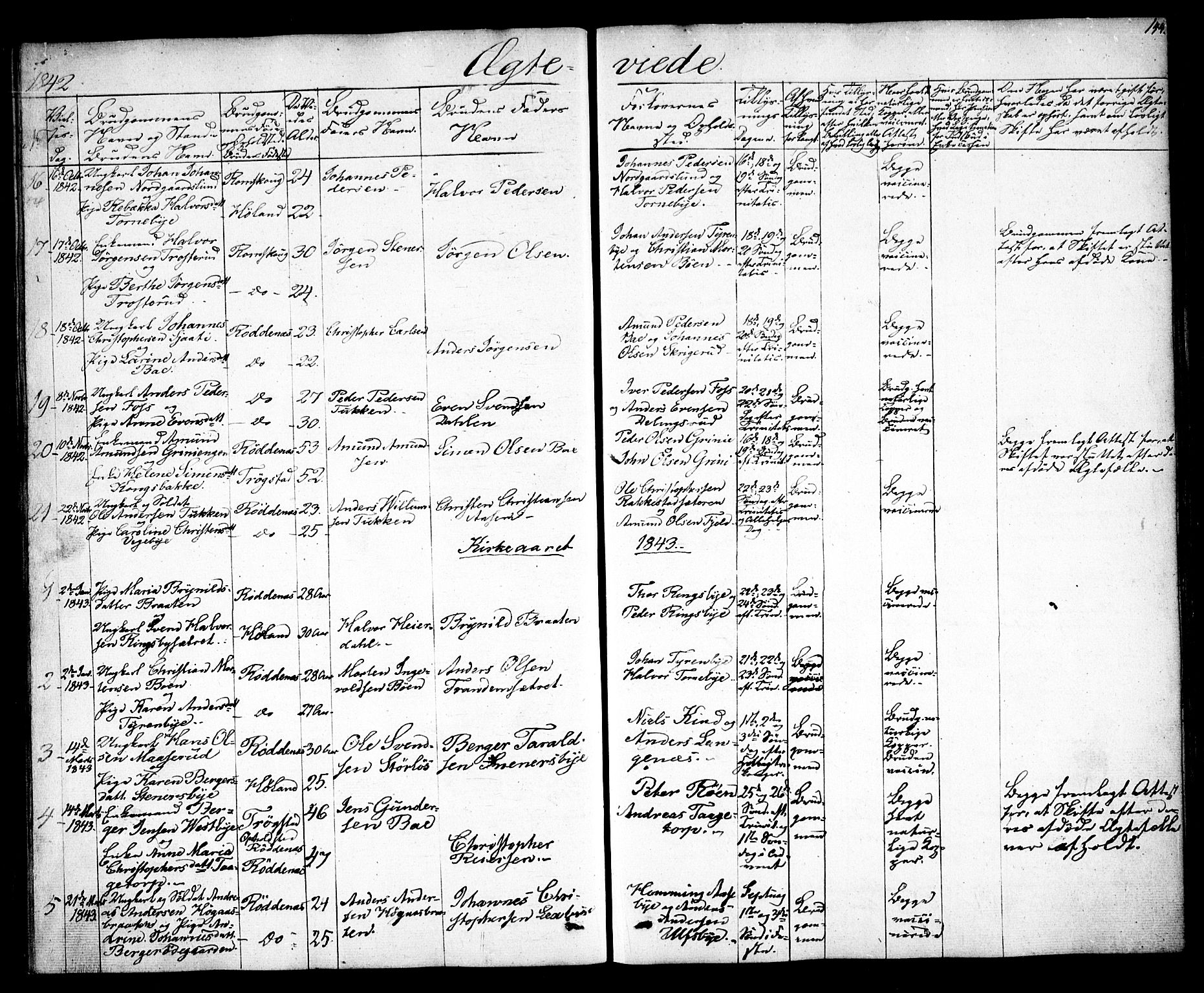 Rødenes prestekontor Kirkebøker, SAO/A-2005/F/Fa/L0005: Parish register (official) no. I 5, 1838-1849, p. 144
