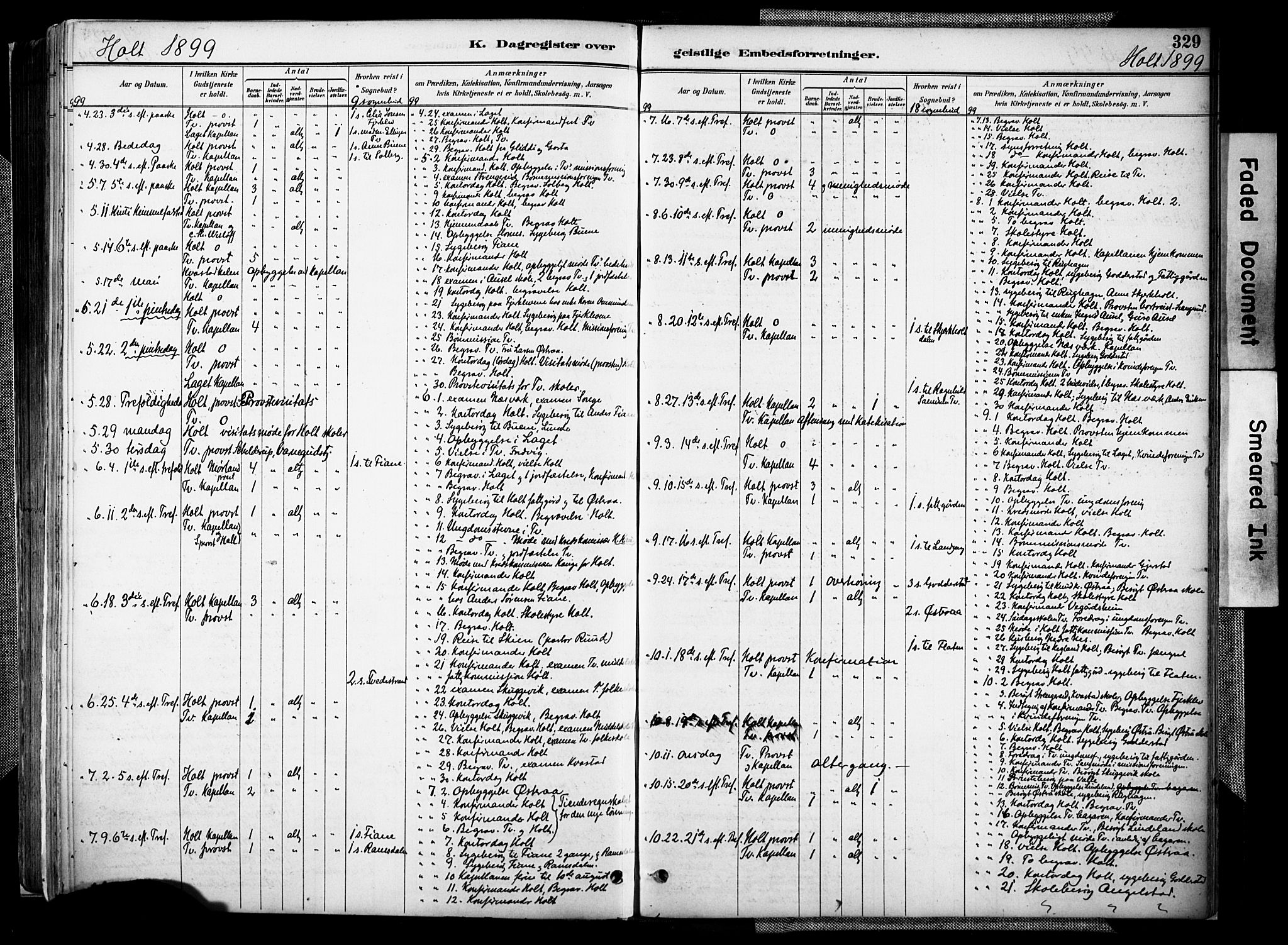 Holt sokneprestkontor, AV/SAK-1111-0021/F/Fa/L0012: Parish register (official) no. A 12, 1885-1907, p. 329