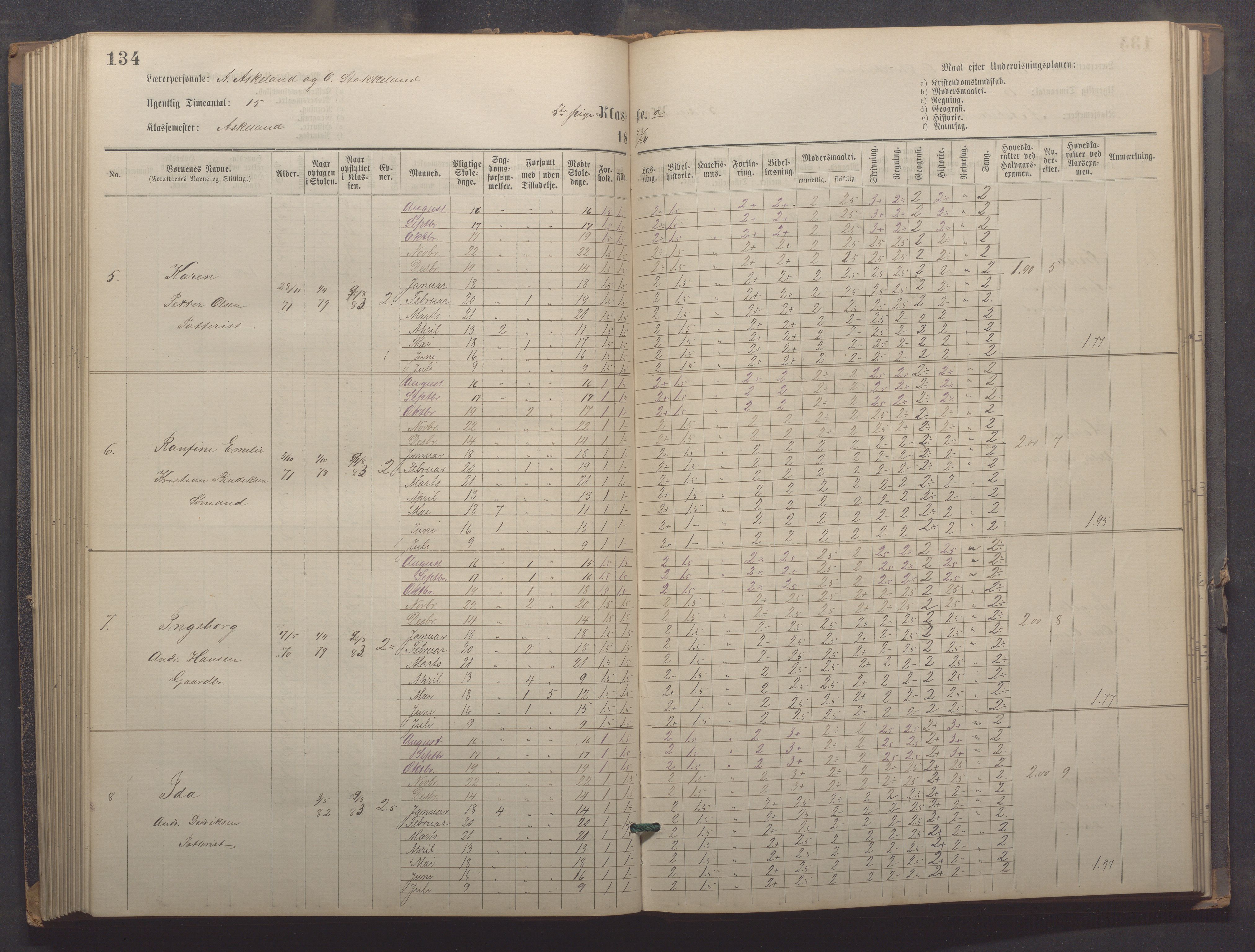 Egersund kommune (Ladested) - Egersund almueskole/folkeskole, IKAR/K-100521/H/L0021: Skoleprotokoll - Almueskolen, 7. klasse, 1878-1886, p. 134