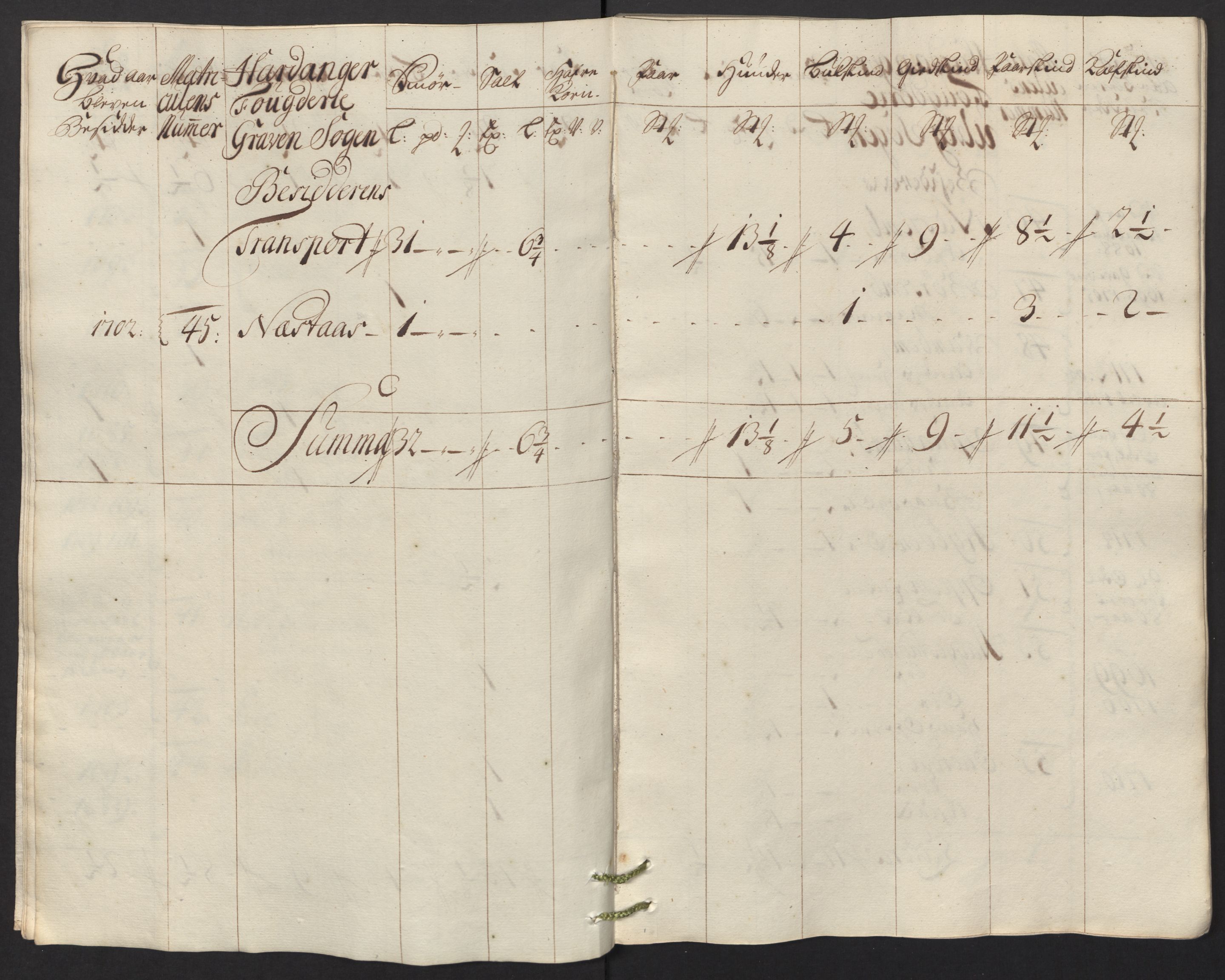Rentekammeret inntil 1814, Reviderte regnskaper, Fogderegnskap, RA/EA-4092/R48/L2992: Fogderegnskap Sunnhordland og Hardanger, 1716, p. 312