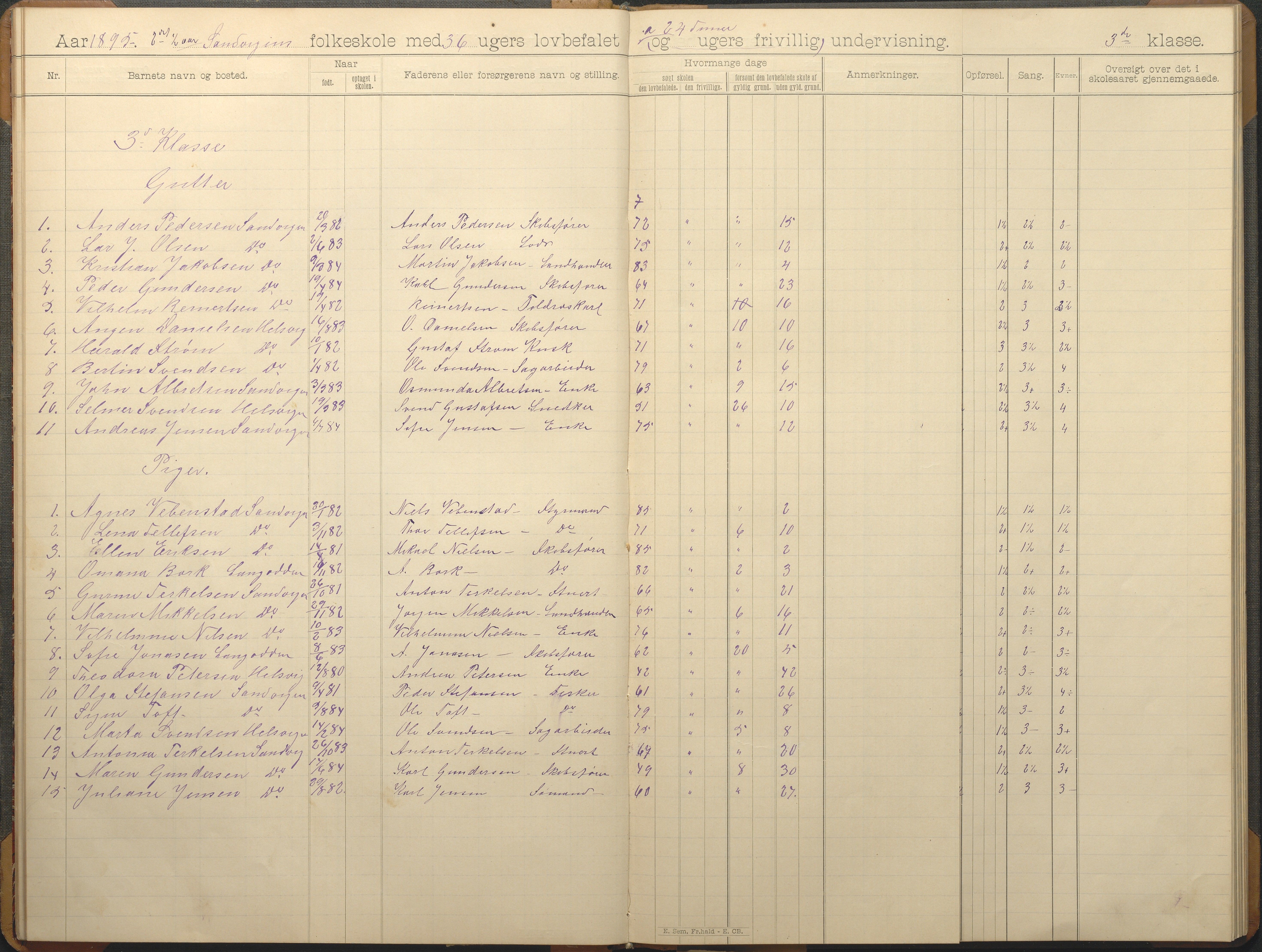 Hisøy kommune frem til 1991, AAKS/KA0922-PK/33/L0006: Skoleprotokoll, 1892-1902