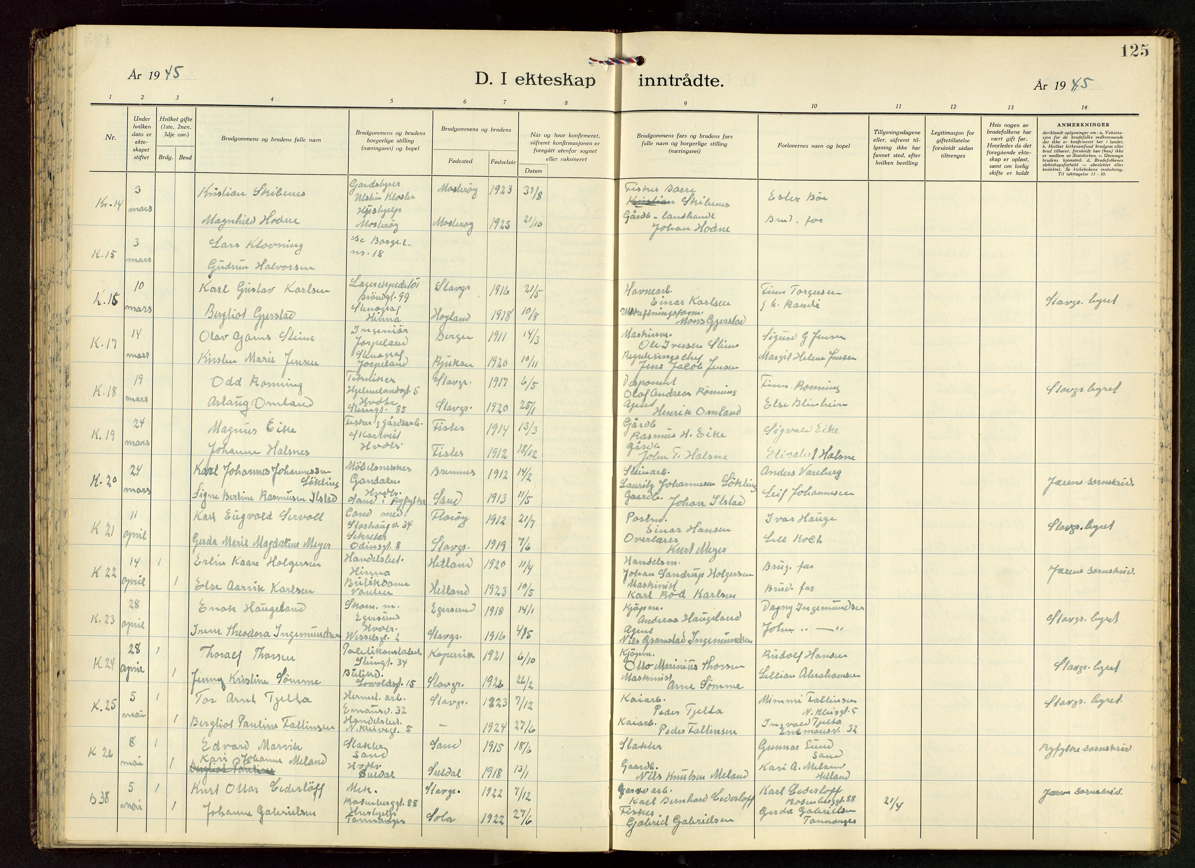 Domkirken sokneprestkontor, AV/SAST-A-101812/001/30/30BB/L0022: Parish register (copy) no. B 22, 1937-1949, p. 125