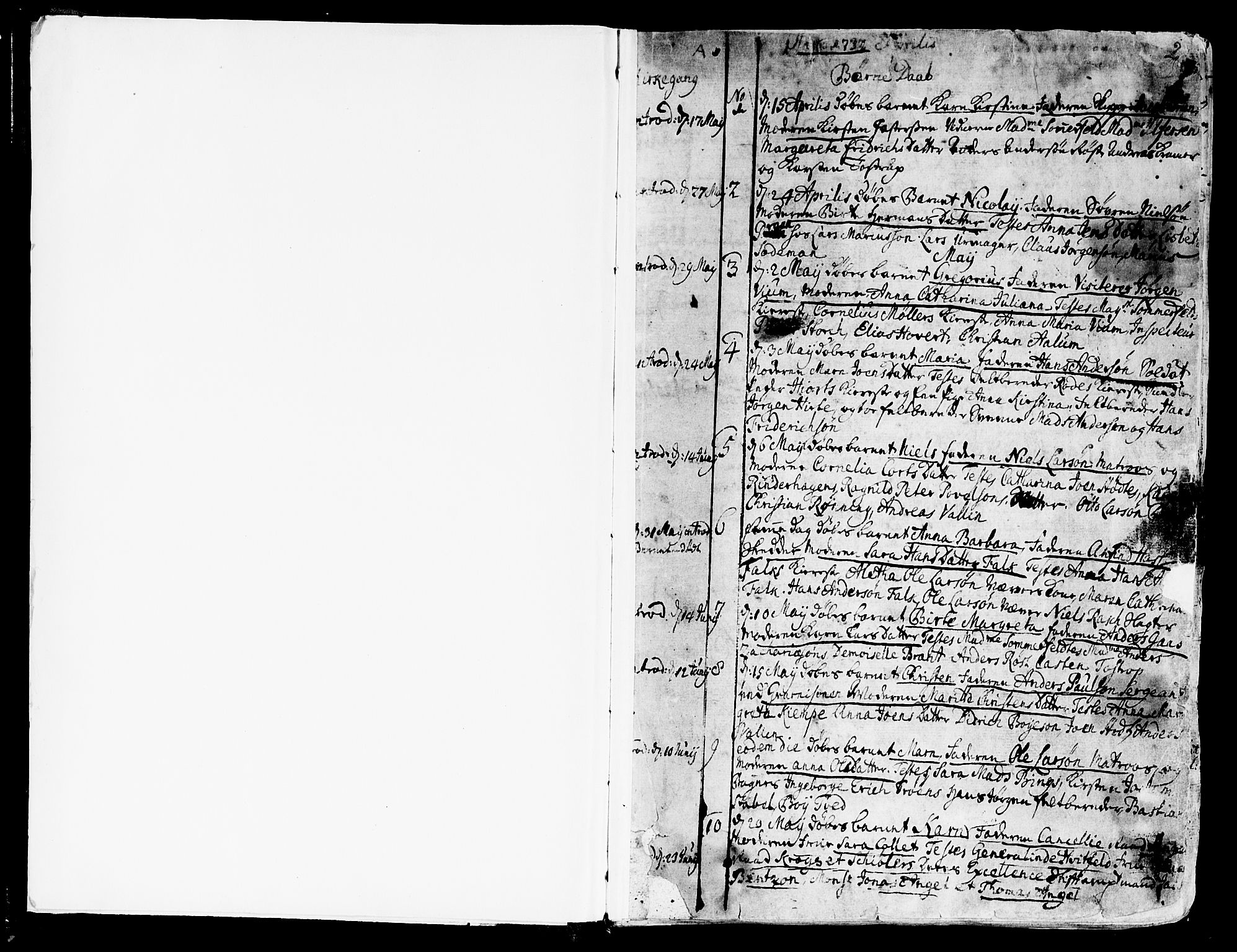 Ministerialprotokoller, klokkerbøker og fødselsregistre - Sør-Trøndelag, SAT/A-1456/602/L0103: Parish register (official) no. 602A01, 1732-1774, p. 2
