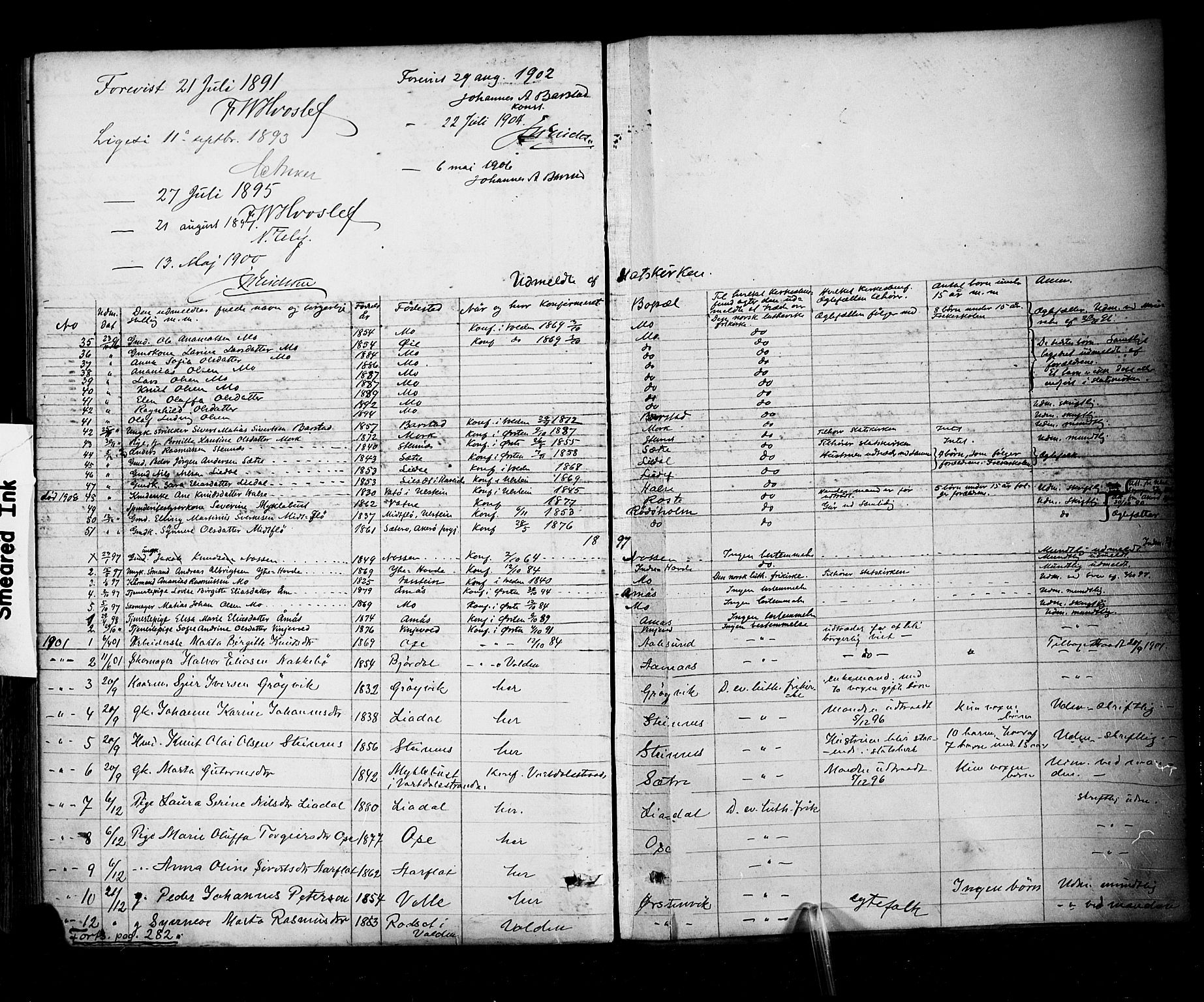 Ministerialprotokoller, klokkerbøker og fødselsregistre - Møre og Romsdal, AV/SAT-A-1454/513/L0177: Parish register (official) no. 513A04, 1890-1906