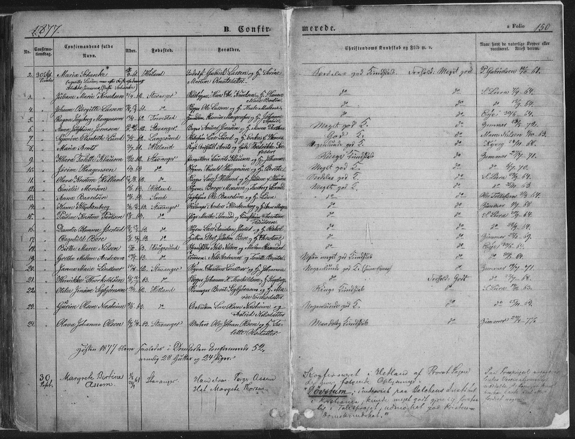 Domkirken sokneprestkontor, SAST/A-101812/001/30/30BA/L0018: Parish register (official) no. A 17, 1857-1877, p. 150