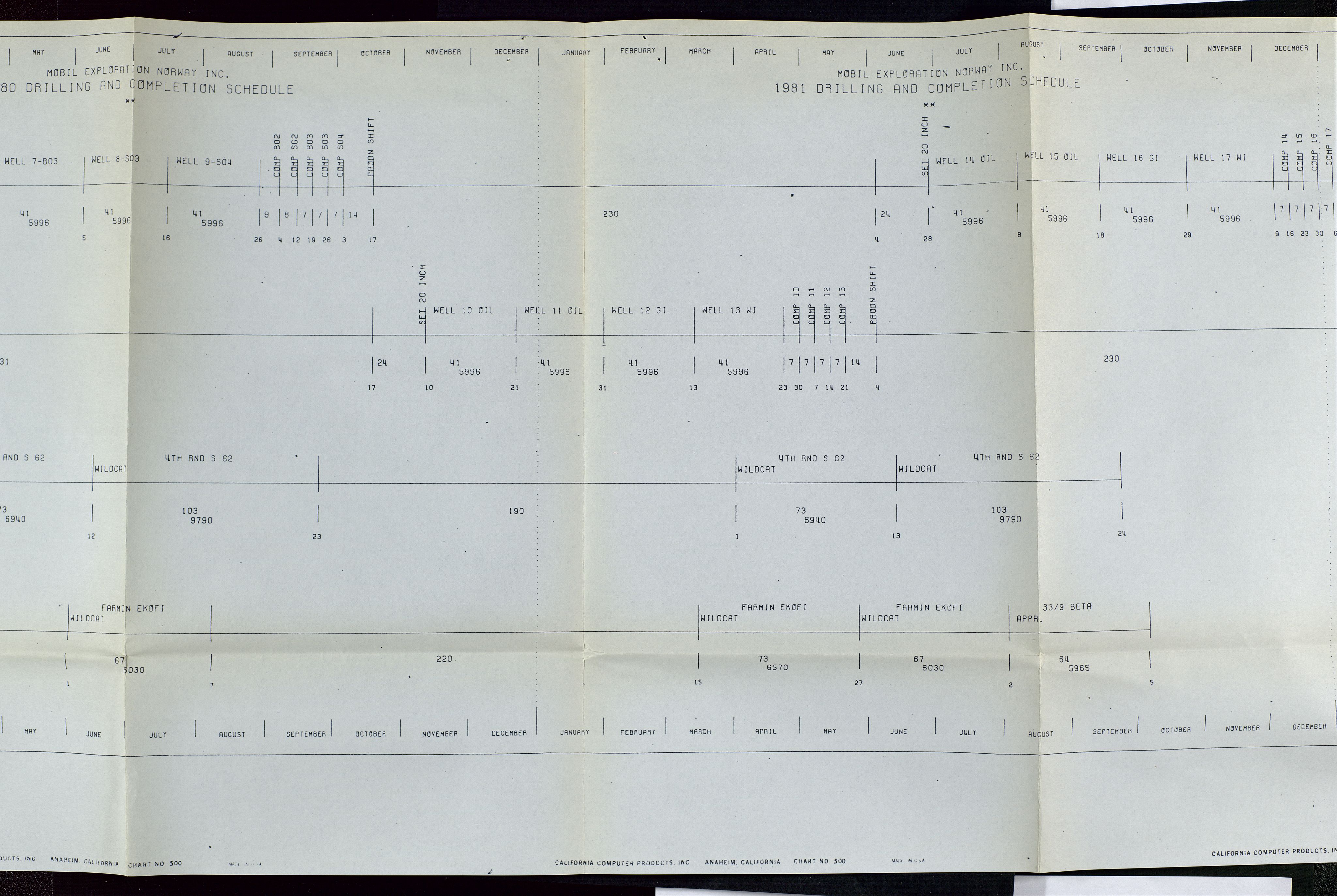 Pa 1578 - Mobil Exploration Norway Incorporated, AV/SAST-A-102024/4/D/Da/L0115: S.E. Smith - Sak og korrespondanse, 1974-1981, p. 418