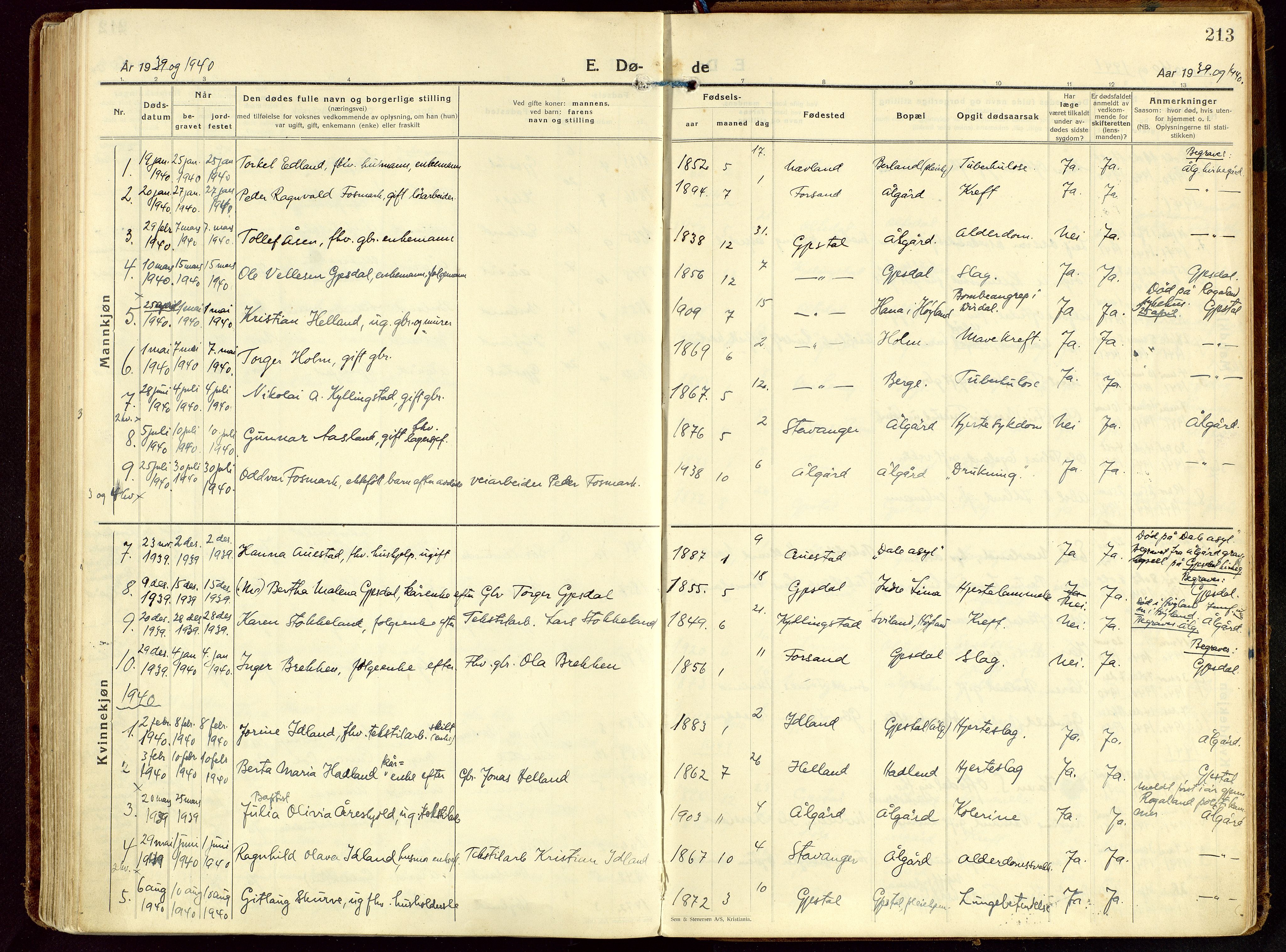 Gjesdal sokneprestkontor, SAST/A-101796/003/O/L0001: Parish register (official) no. A 1, 1925-1949, p. 213