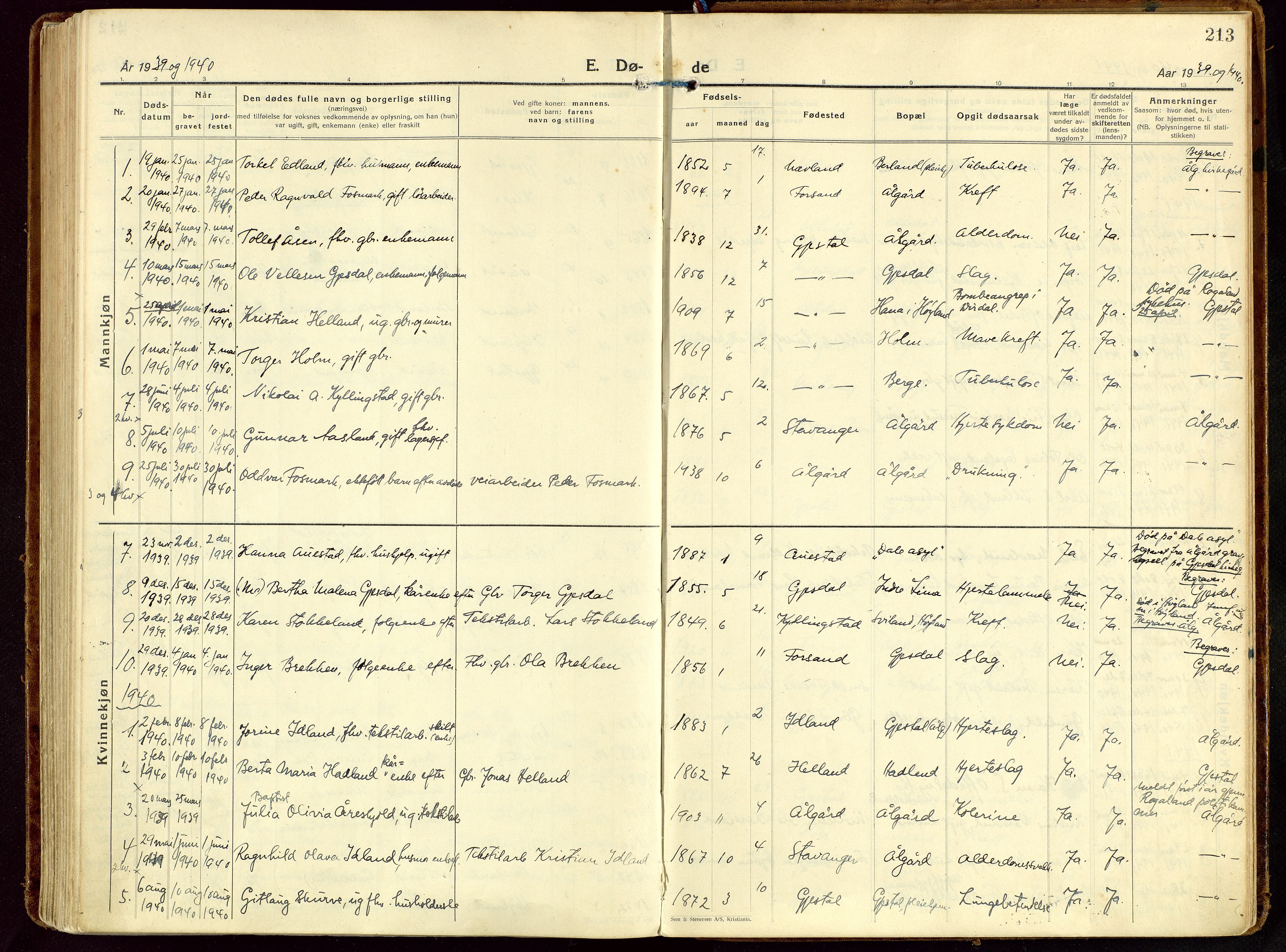 Gjesdal sokneprestkontor, AV/SAST-A-101796/003/O/L0001: Parish register (official) no. A 1, 1925-1949, p. 213