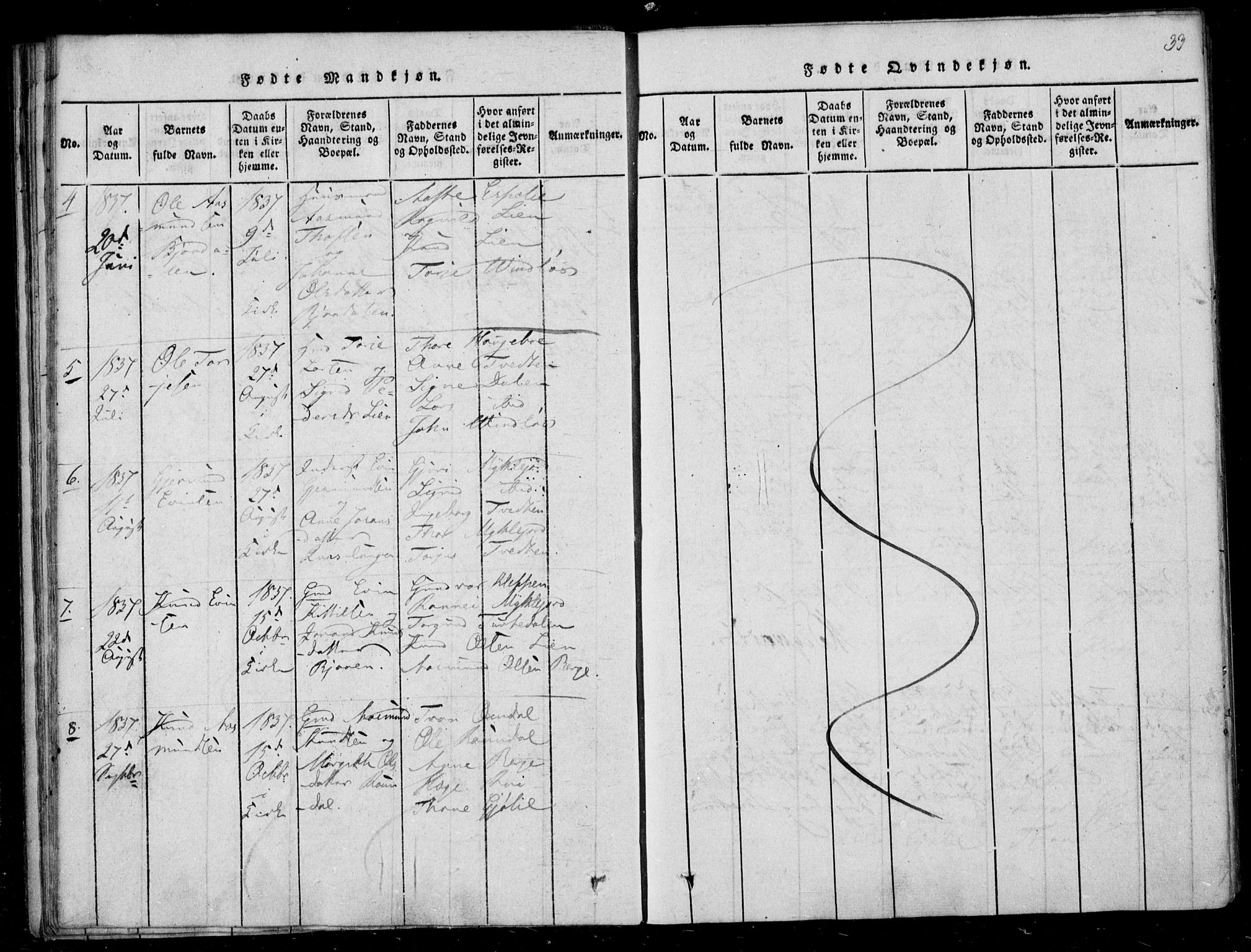 Lårdal kirkebøker, SAKO/A-284/F/Fb/L0001: Parish register (official) no. II 1, 1815-1860, p. 33
