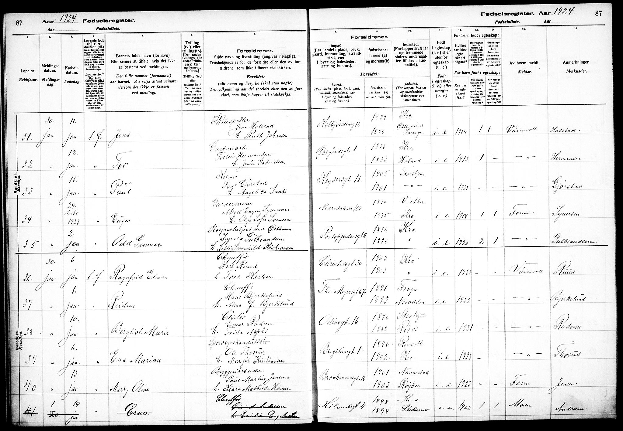 Sagene prestekontor Kirkebøker, AV/SAO-A-10796/J/L0003: Birth register no. 3, 1922-1925, p. 87
