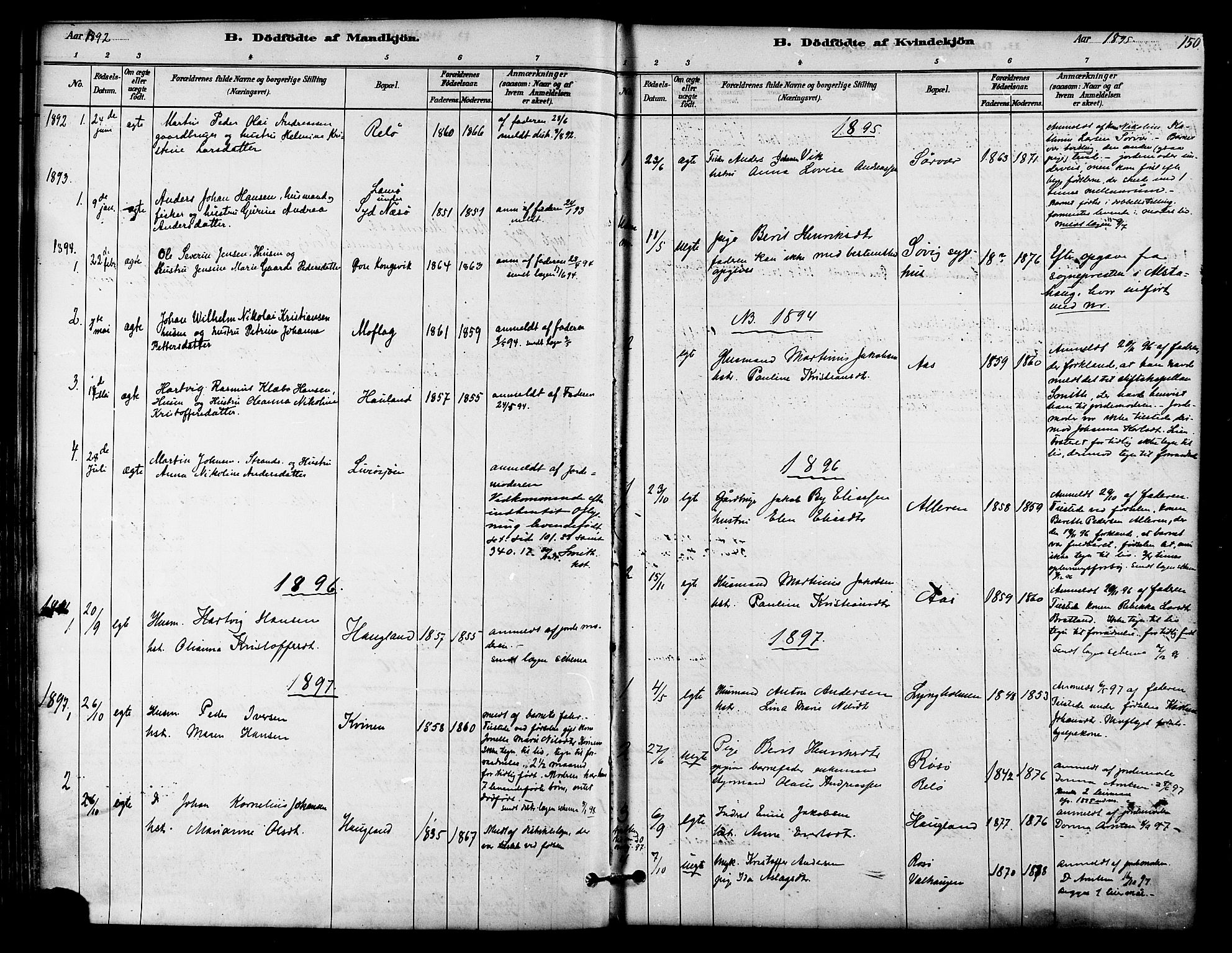 Ministerialprotokoller, klokkerbøker og fødselsregistre - Nordland, SAT/A-1459/839/L0568: Parish register (official) no. 839A05, 1880-1902, p. 150