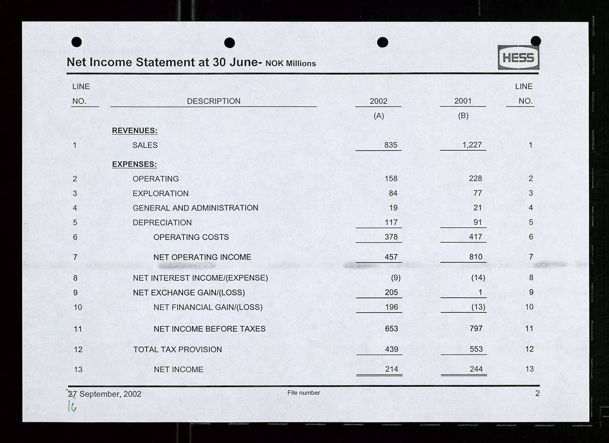 Pa 1766 - Hess Norge AS, AV/SAST-A-102451/A/Aa/L0005: Referater og sakspapirer, 2002-2005, p. 25