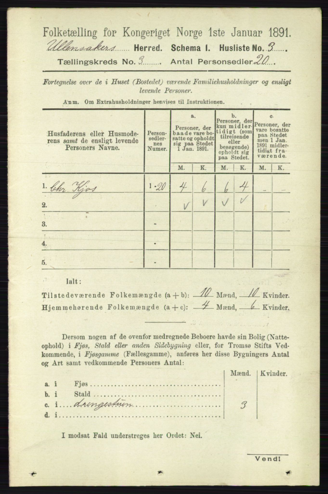 RA, 1891 census for 0235 Ullensaker, 1891, p. 1062