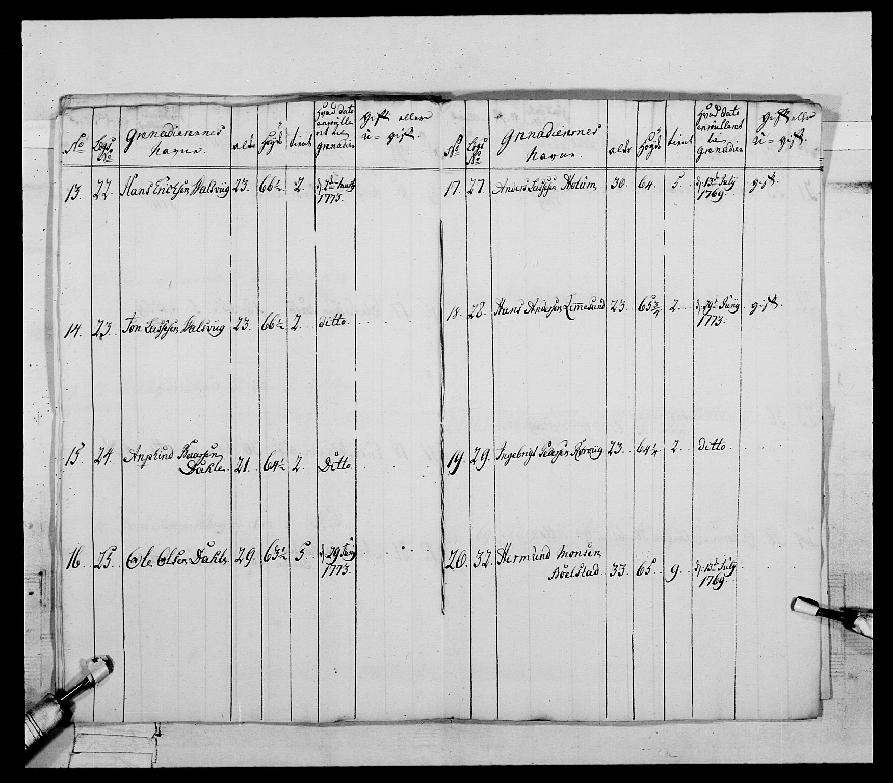 Generalitets- og kommissariatskollegiet, Det kongelige norske kommissariatskollegium, AV/RA-EA-5420/E/Eh/L0090: 1. Bergenhusiske nasjonale infanteriregiment, 1774-1780, p. 72