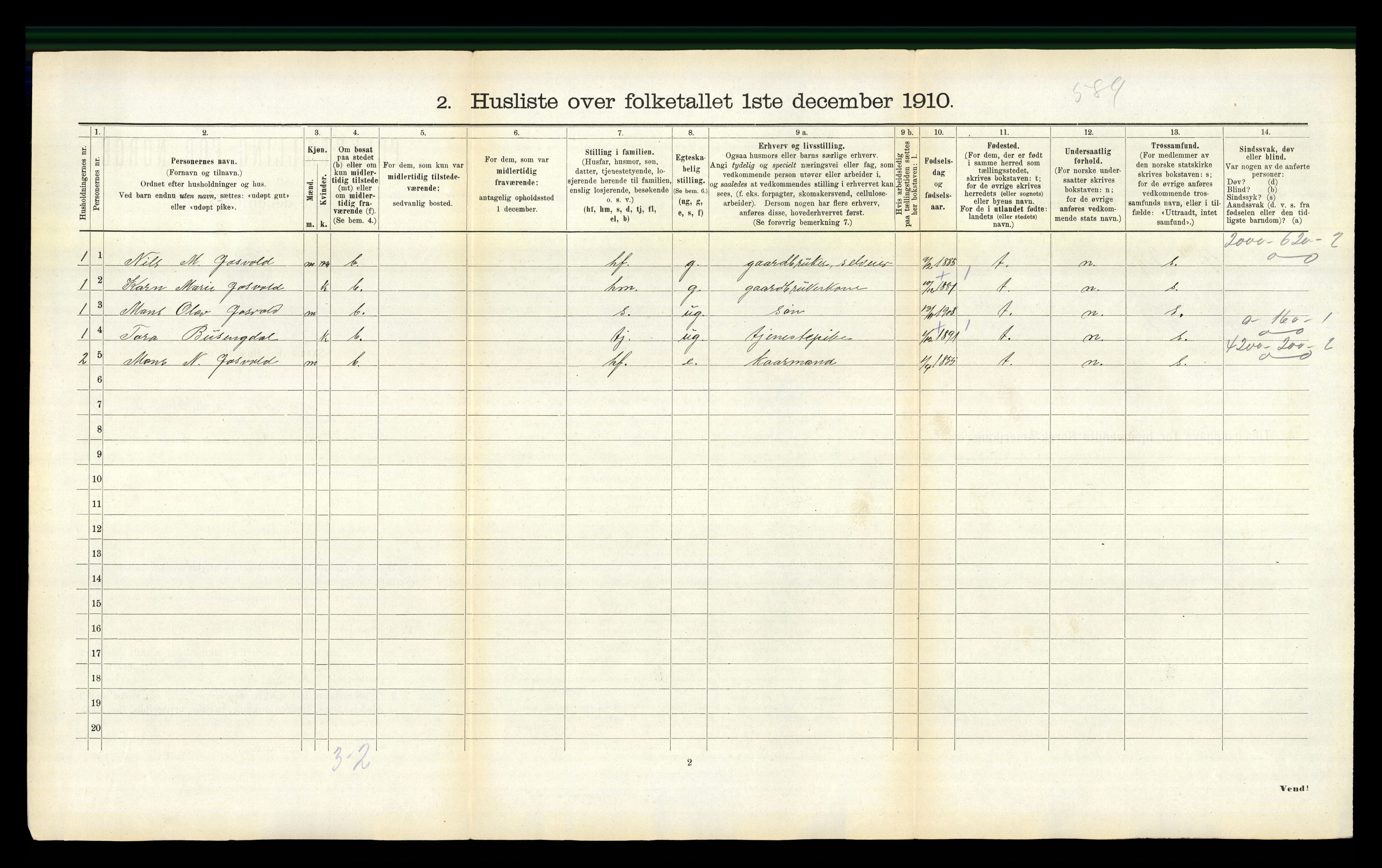 RA, 1910 census for Stordal, 1910, p. 239