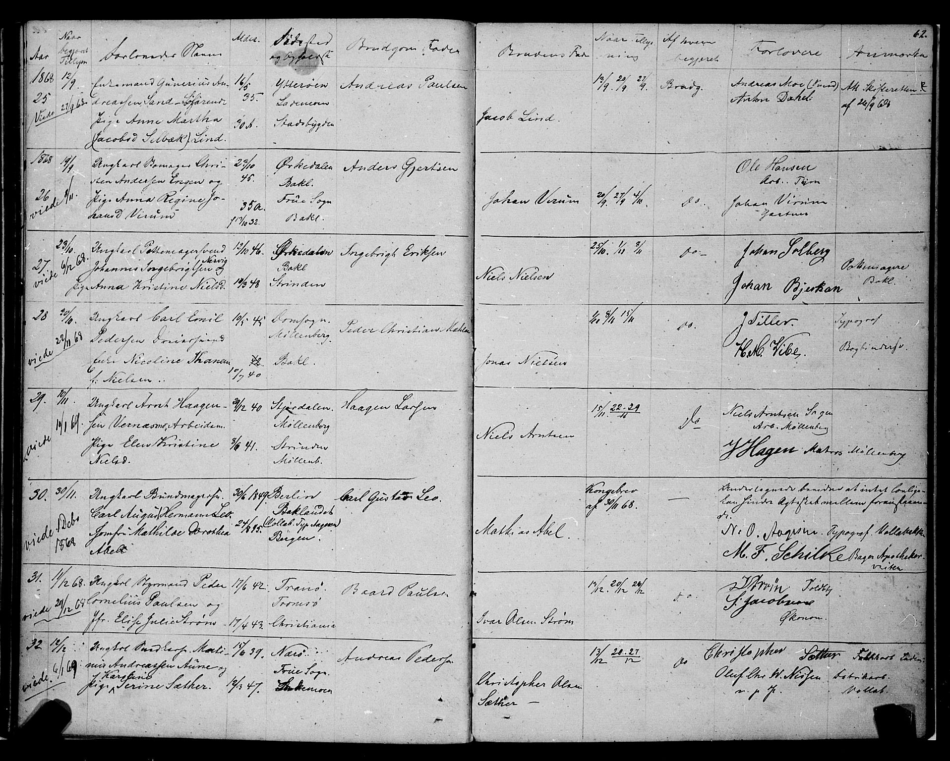 Ministerialprotokoller, klokkerbøker og fødselsregistre - Sør-Trøndelag, SAT/A-1456/604/L0187: Parish register (official) no. 604A08, 1847-1878, p. 62