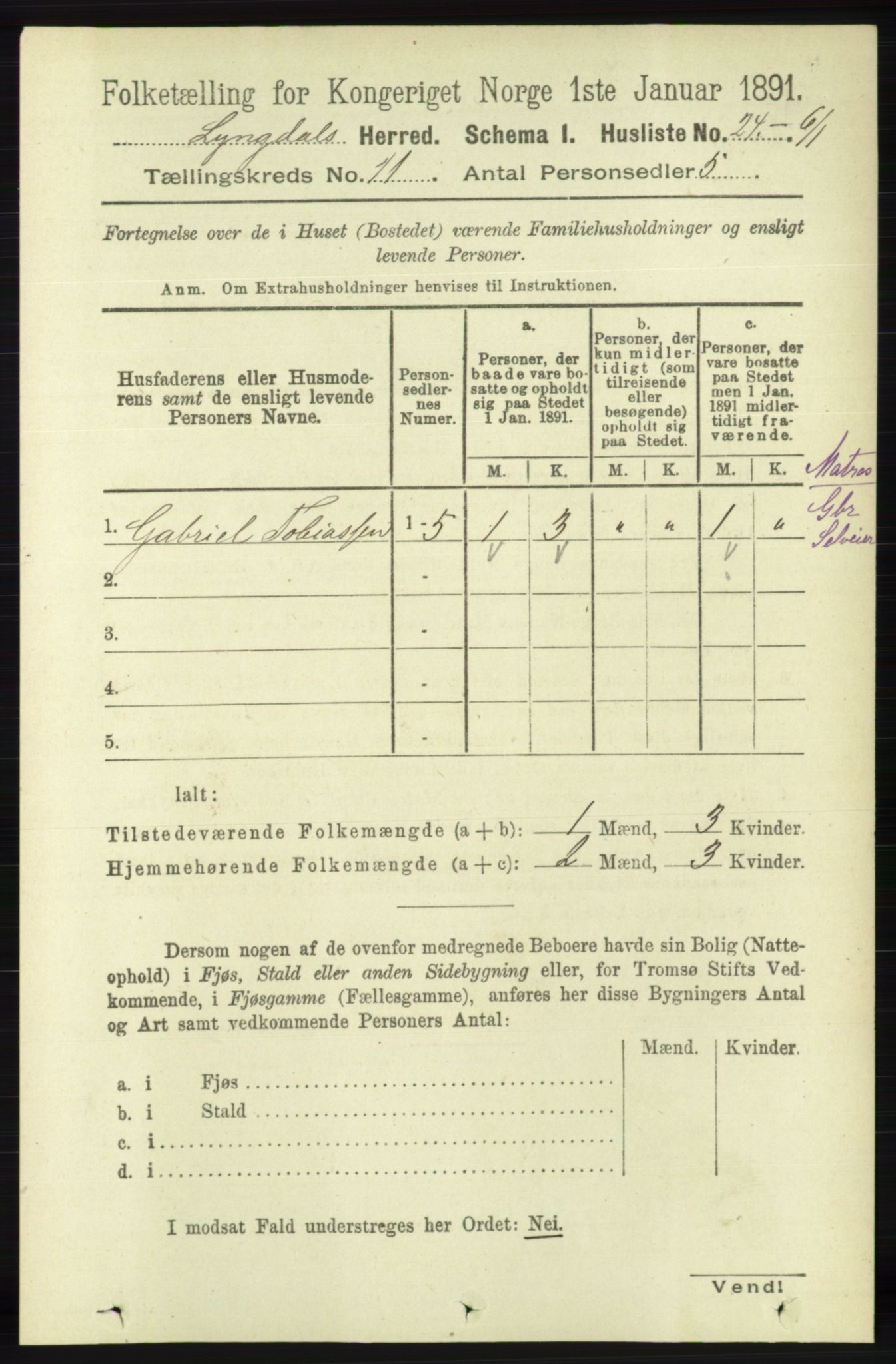 RA, 1891 census for 1032 Lyngdal, 1891, p. 4756