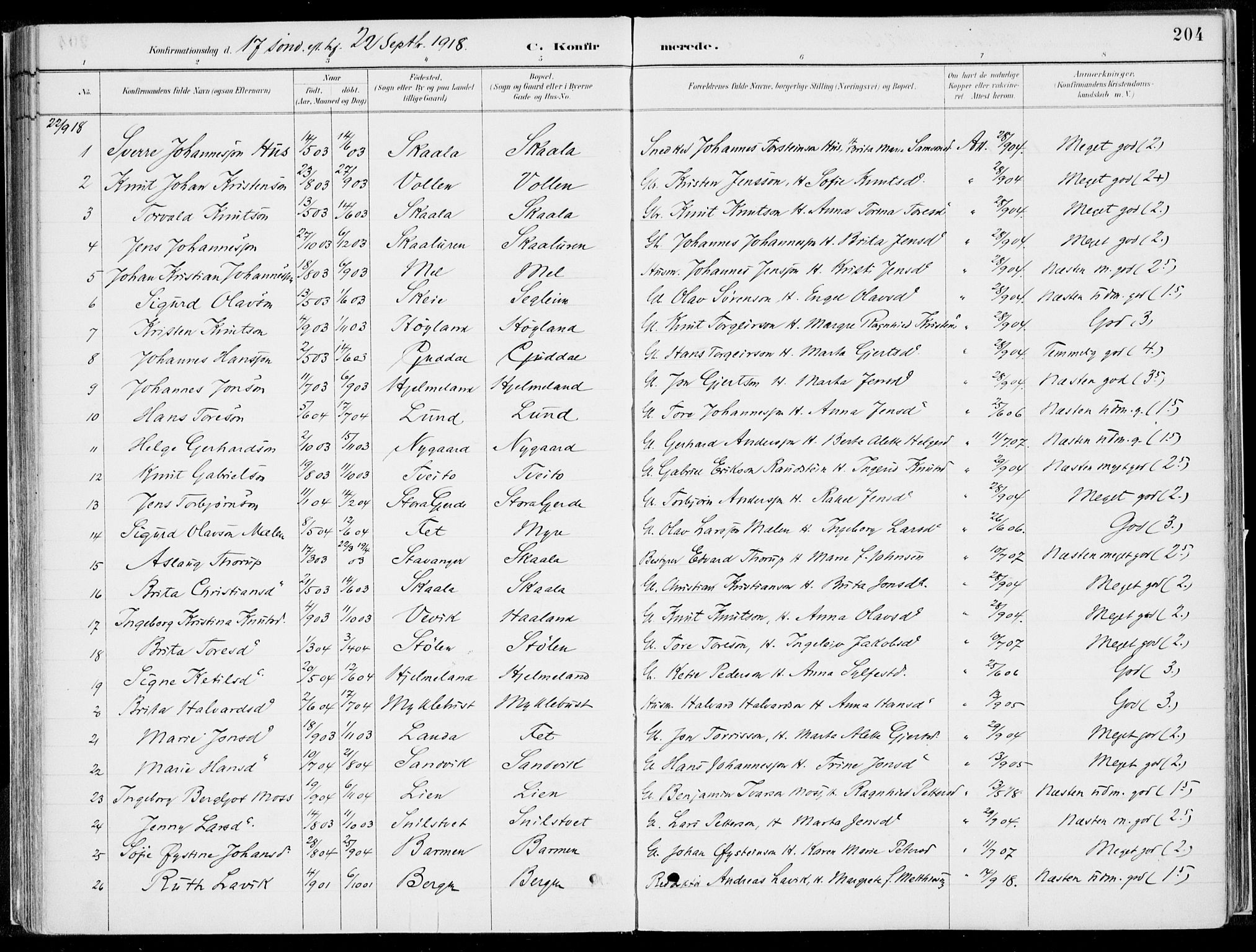 Kvinnherad sokneprestembete, SAB/A-76401/H/Haa: Parish register (official) no. B  1, 1887-1921, p. 204