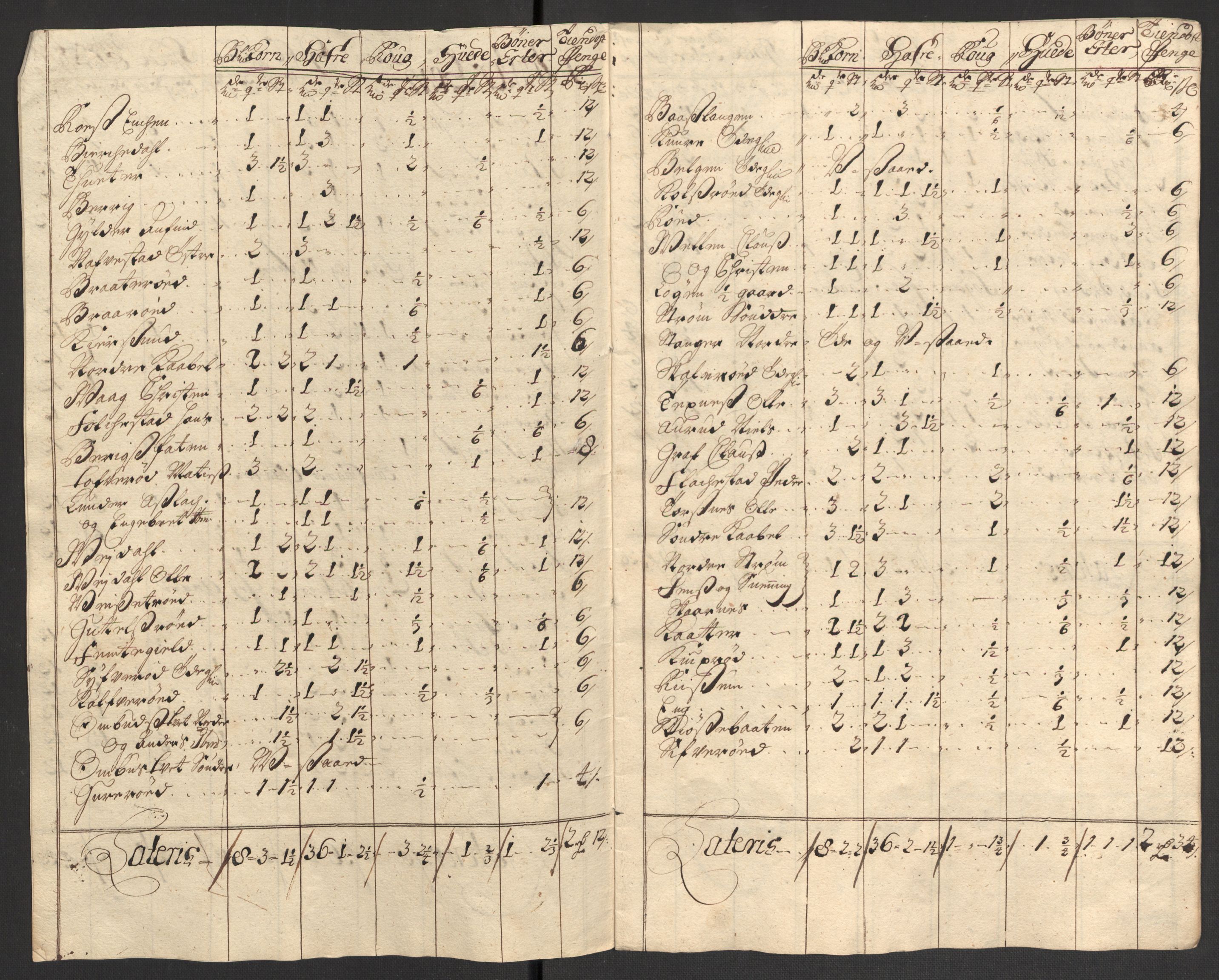 Rentekammeret inntil 1814, Reviderte regnskaper, Fogderegnskap, RA/EA-4092/R04/L0131: Fogderegnskap Moss, Onsøy, Tune, Veme og Åbygge, 1702, p. 61