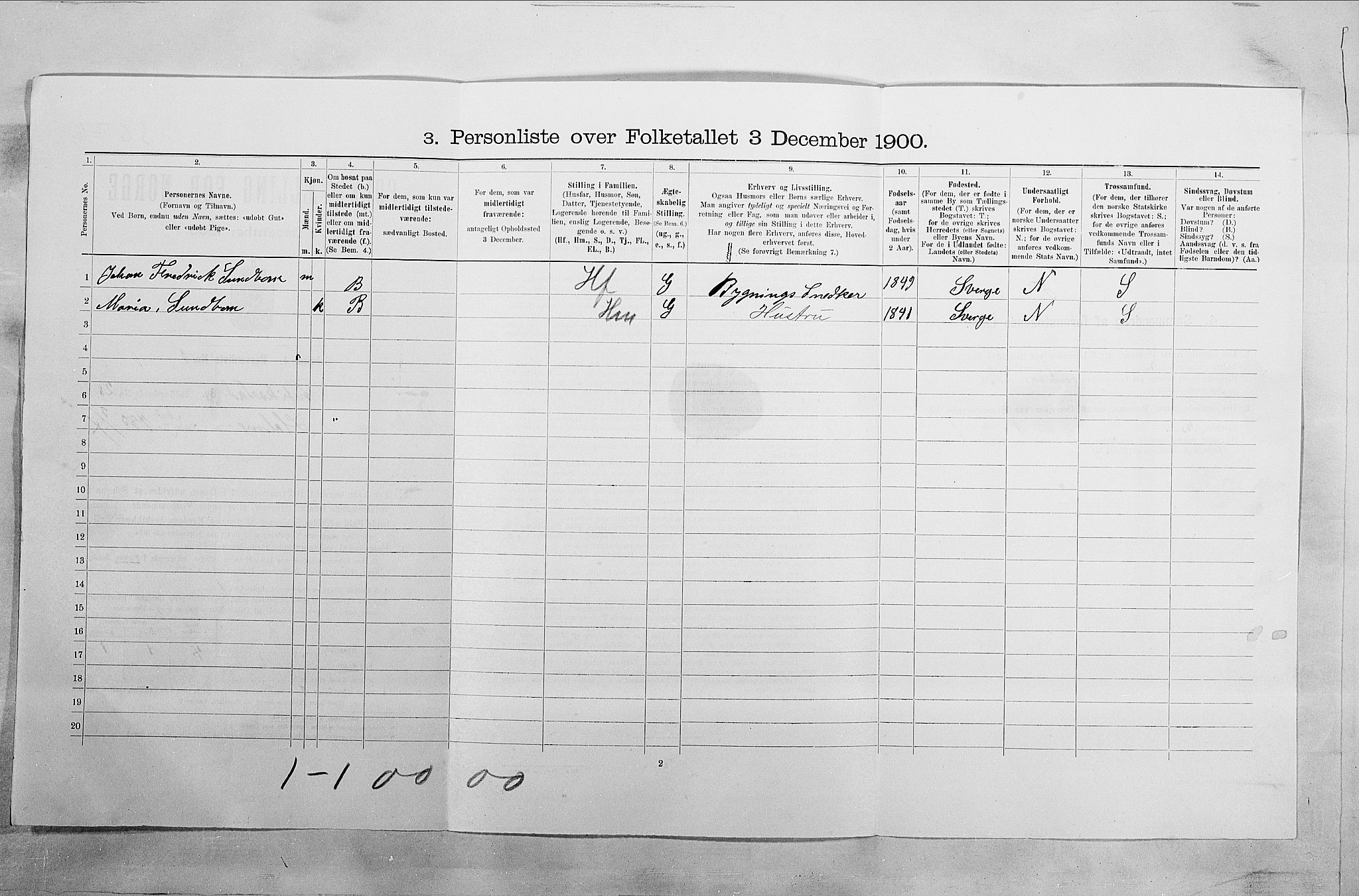 SAO, 1900 census for Fredrikstad, 1900