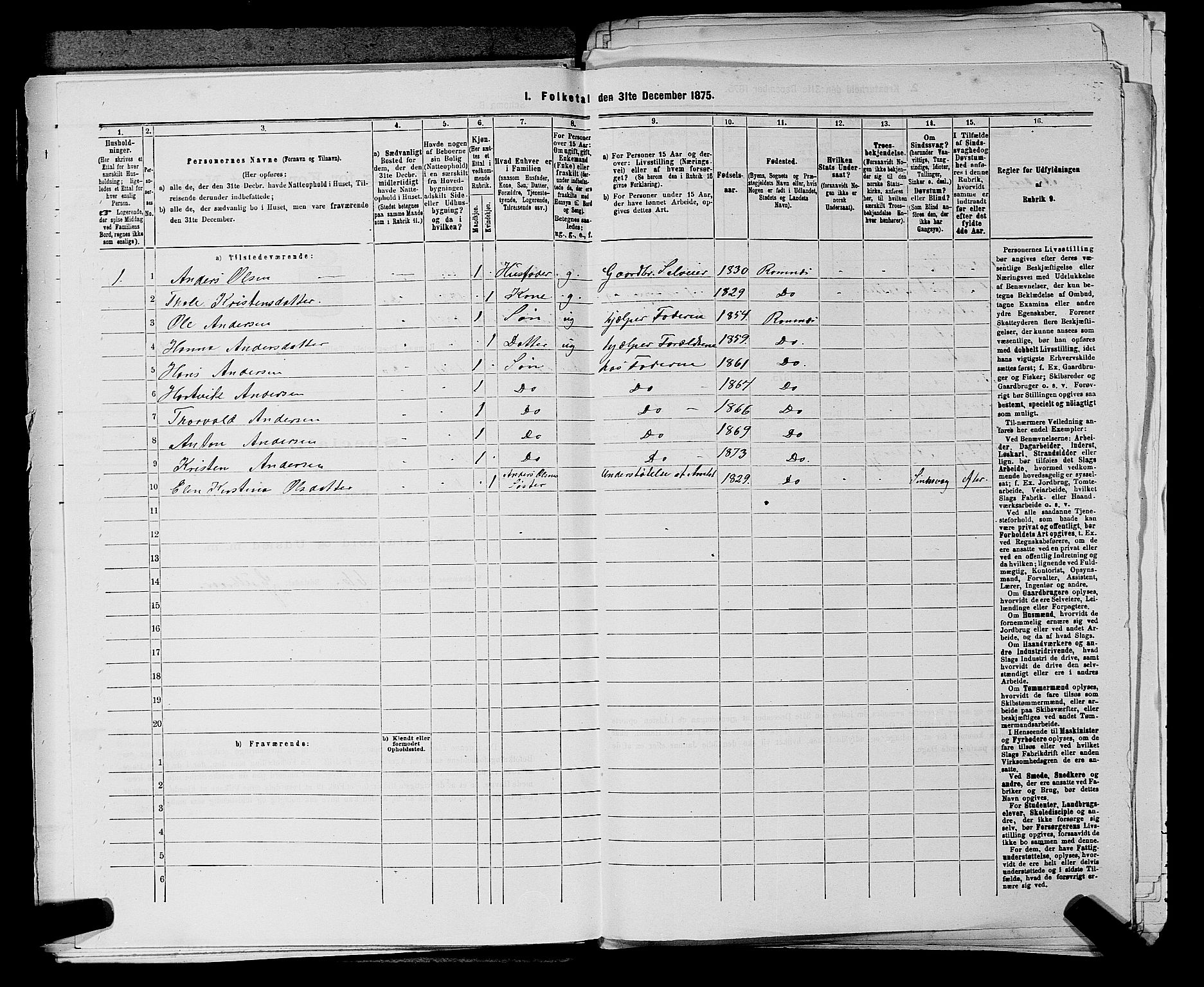 SAKO, 1875 census for 0718P Ramnes, 1875, p. 91