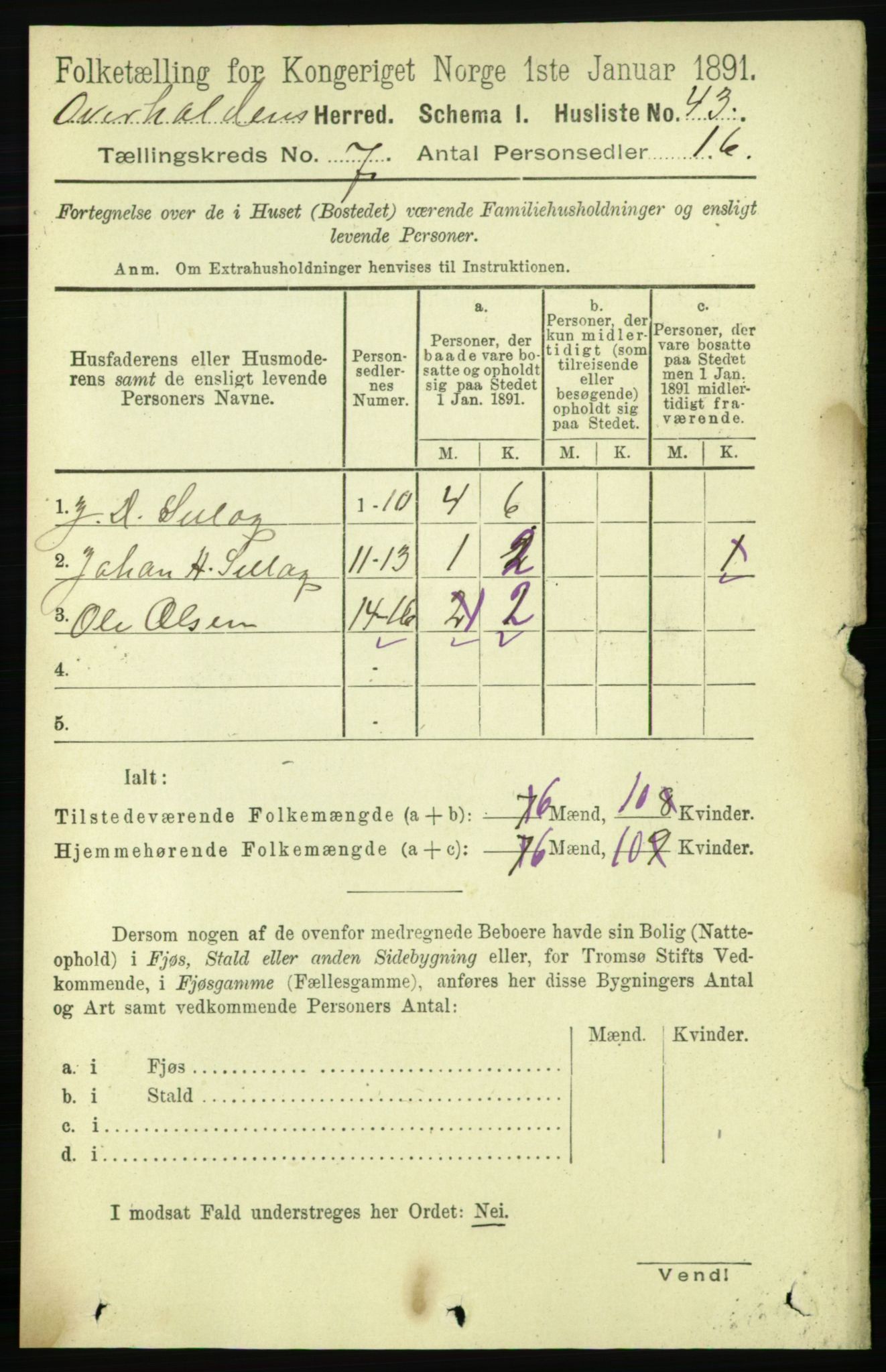 RA, 1891 census for 1744 Overhalla, 1891, p. 2631