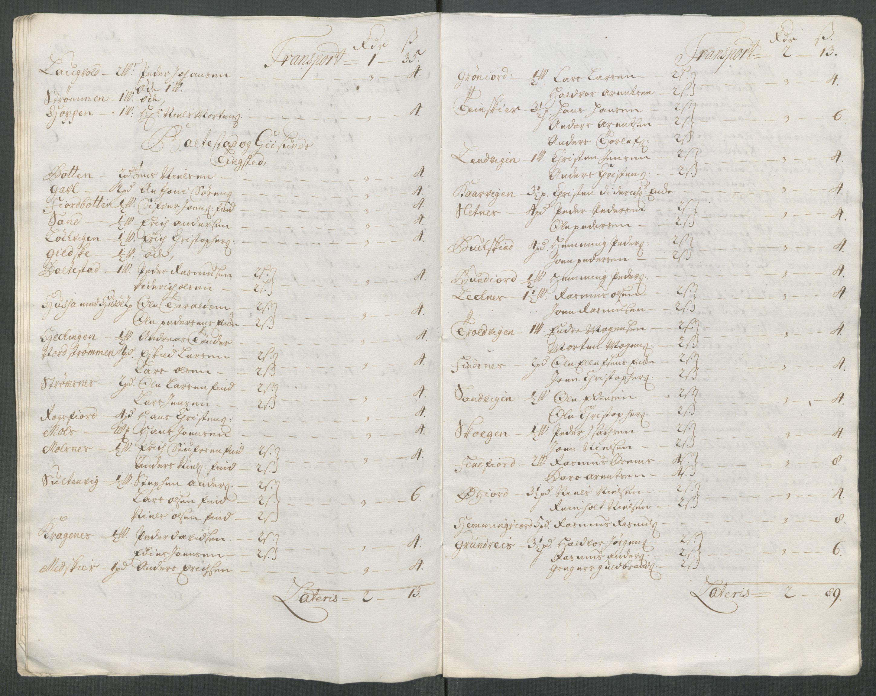 Rentekammeret inntil 1814, Reviderte regnskaper, Fogderegnskap, AV/RA-EA-4092/R68/L4763: Fogderegnskap Senja og Troms, 1717, p. 32