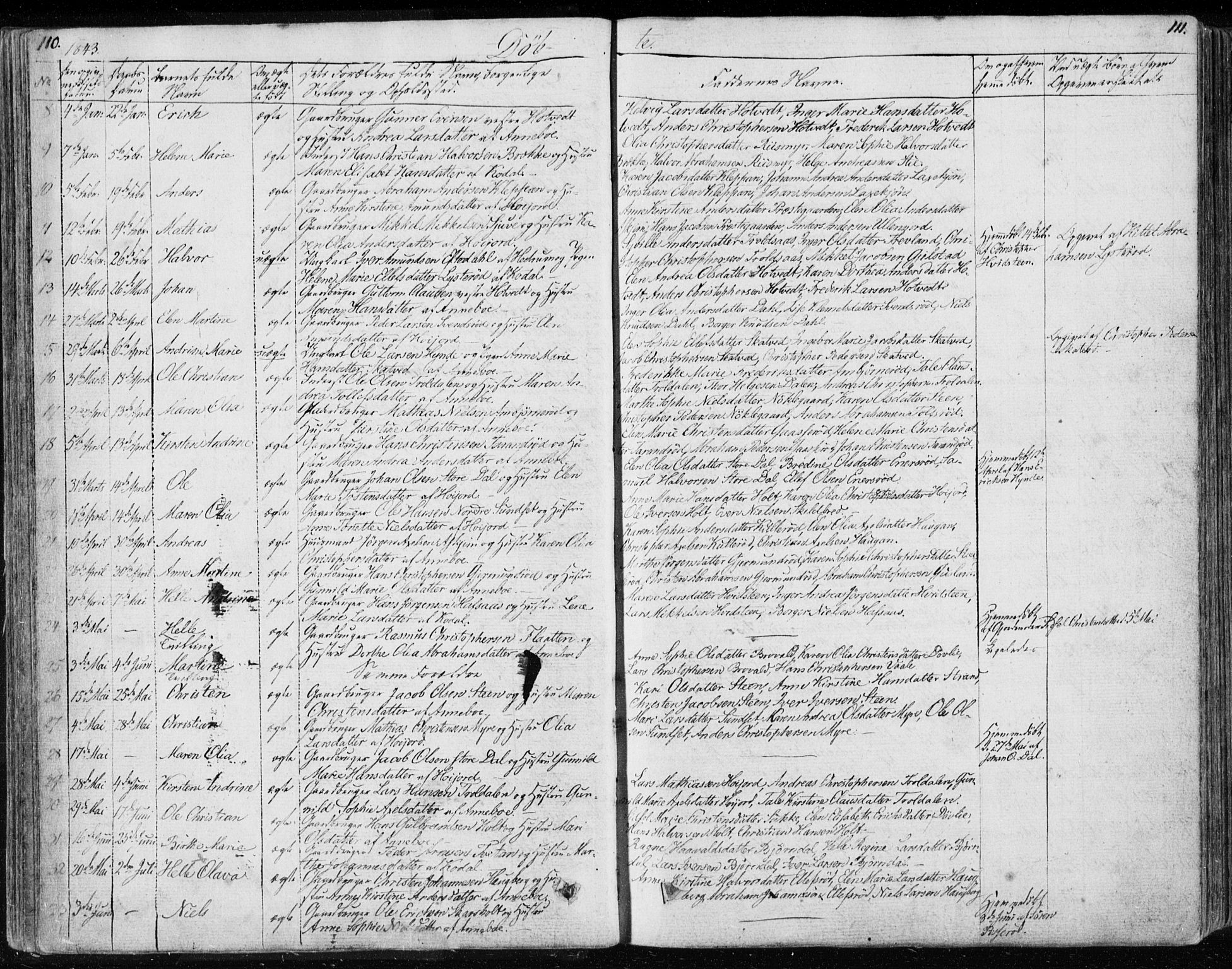 Andebu kirkebøker, AV/SAKO-A-336/F/Fa/L0004: Parish register (official) no. 4, 1829-1856, p. 110-111