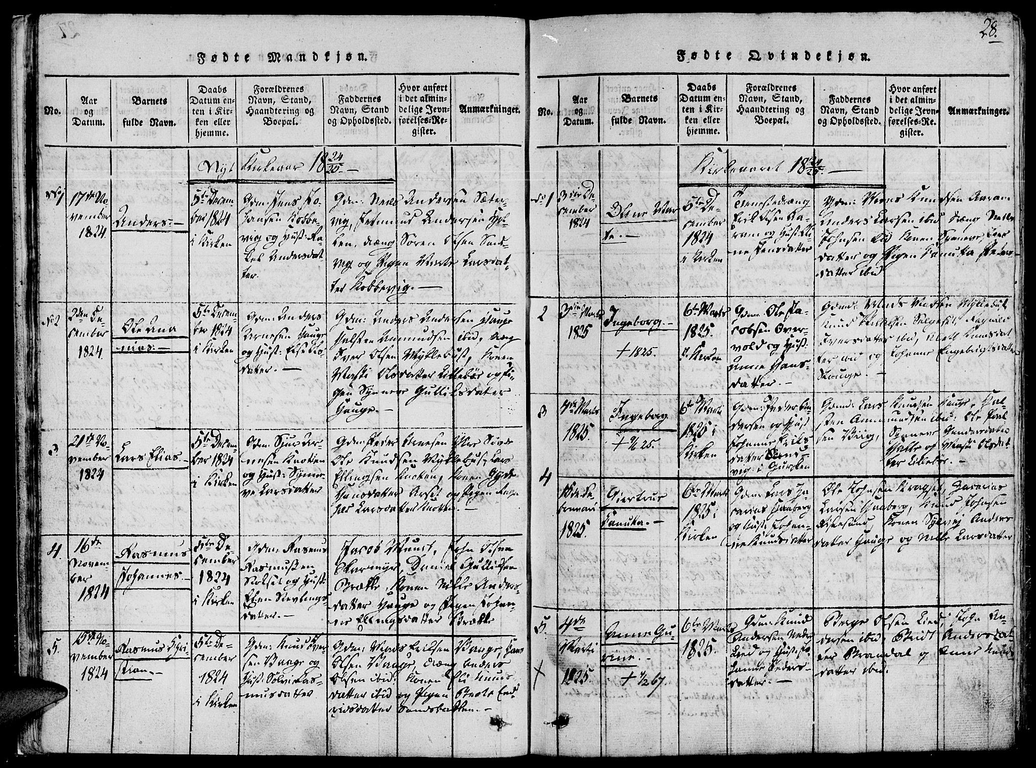 Ministerialprotokoller, klokkerbøker og fødselsregistre - Møre og Romsdal, AV/SAT-A-1454/503/L0033: Parish register (official) no. 503A01, 1816-1841, p. 28