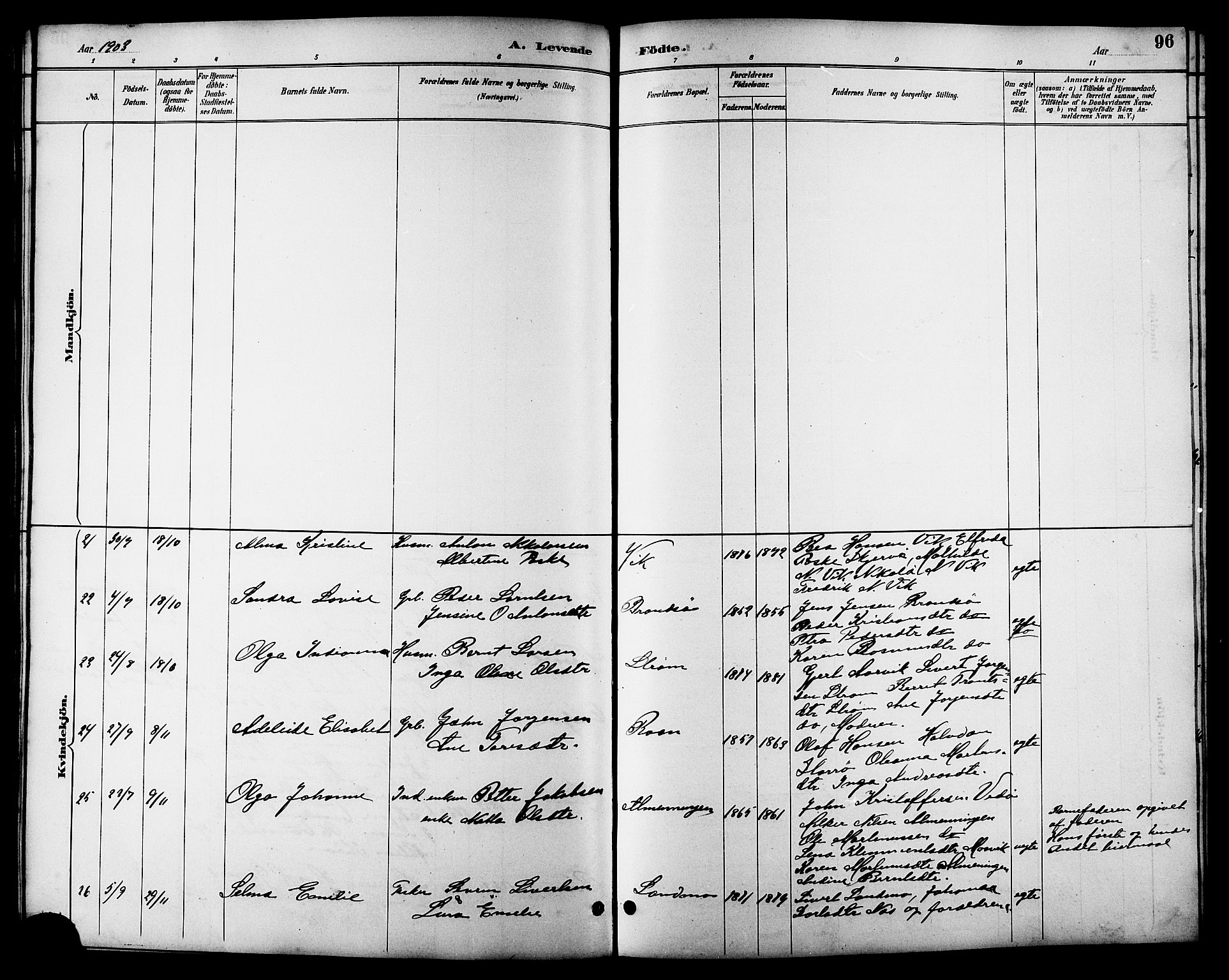 Ministerialprotokoller, klokkerbøker og fødselsregistre - Sør-Trøndelag, AV/SAT-A-1456/657/L0716: Parish register (copy) no. 657C03, 1889-1904, p. 96