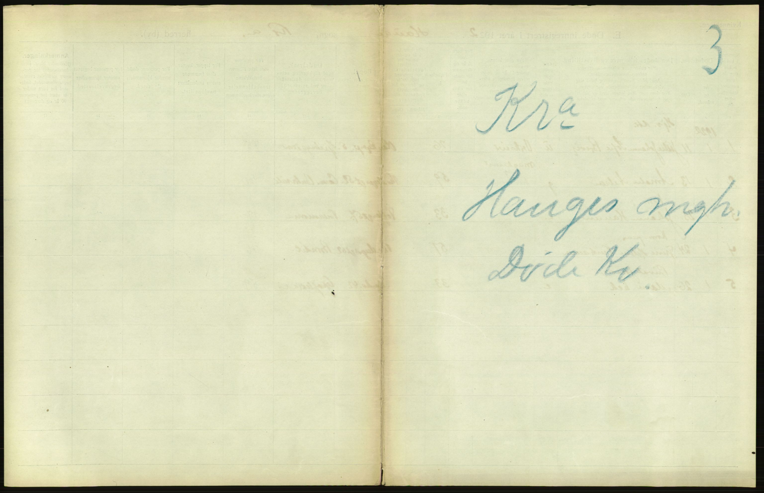 Statistisk sentralbyrå, Sosiodemografiske emner, Befolkning, AV/RA-S-2228/D/Df/Dfc/Dfcb/L0009: Kristiania: Døde, 1922, p. 593