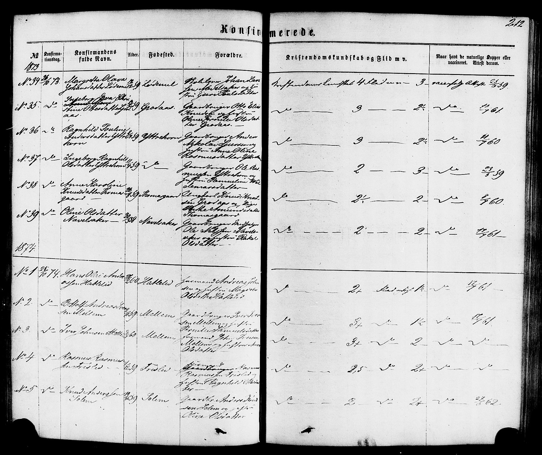 Hornindal sokneprestembete, SAB/A-82401/H/Haa/Haaa/L0002: Parish register (official) no. A 2, 1867-1884, p. 212