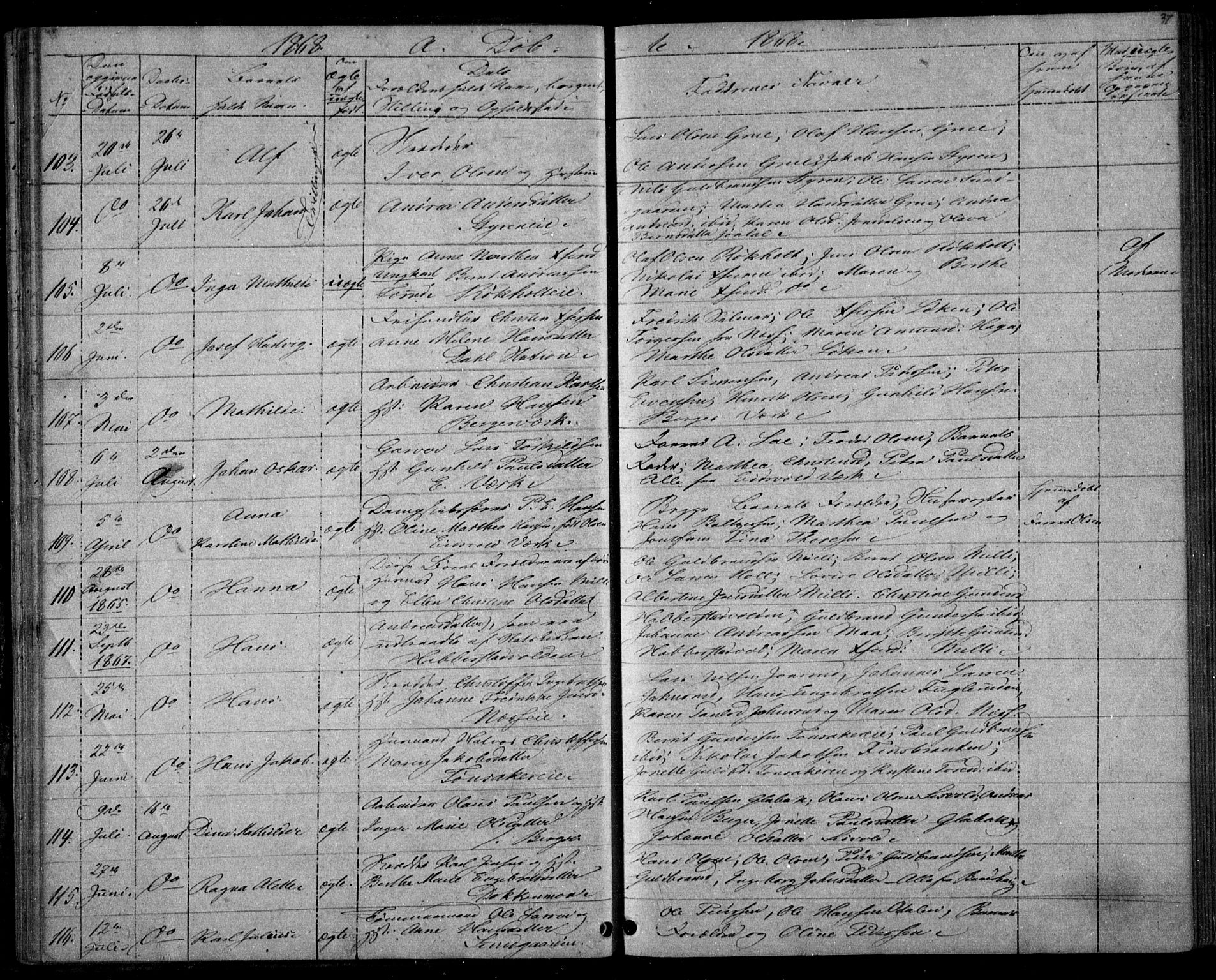 Eidsvoll prestekontor Kirkebøker, AV/SAO-A-10888/G/Ga/L0002: Parish register (copy) no. I 2, 1866-1871, p. 37