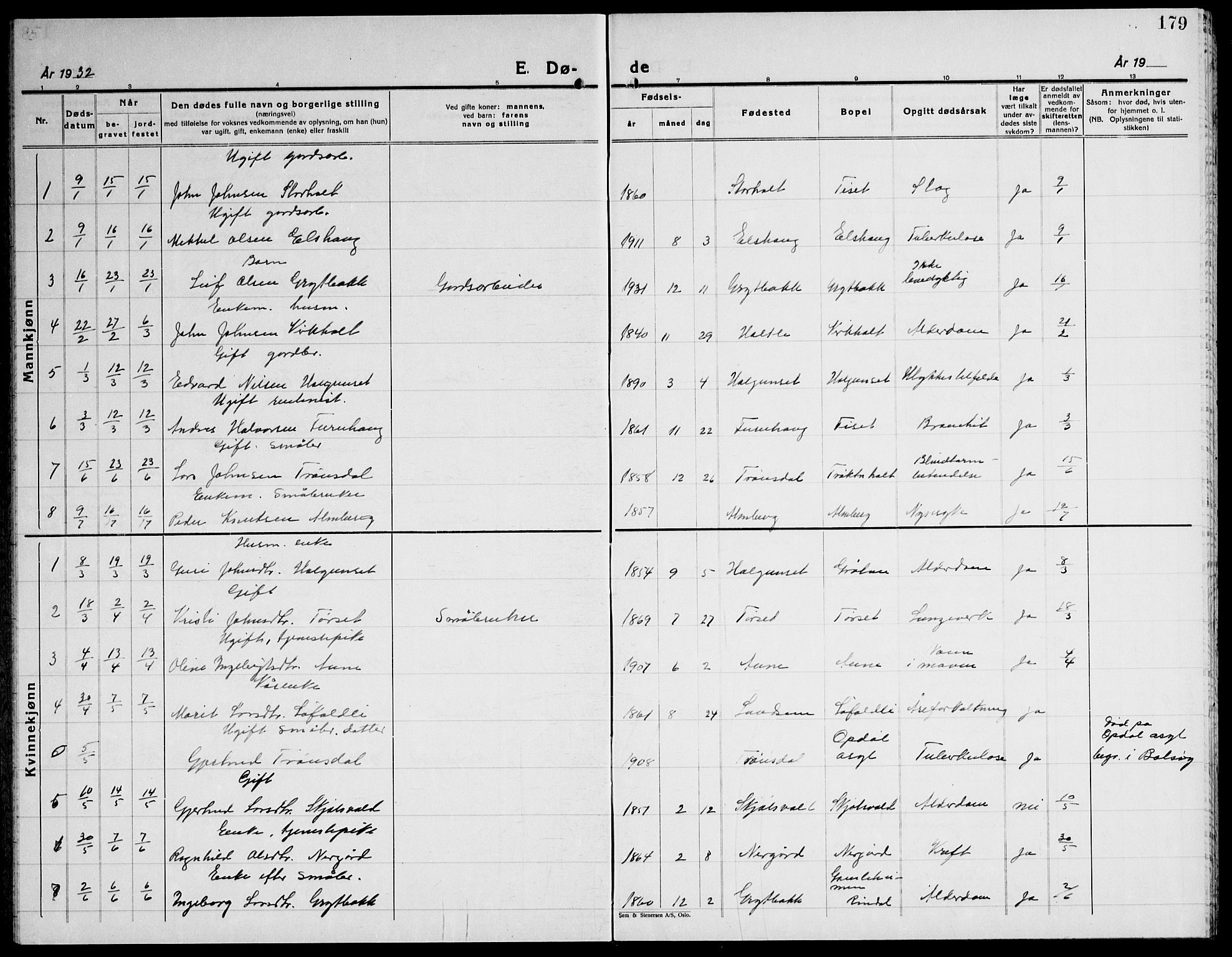 Ministerialprotokoller, klokkerbøker og fødselsregistre - Møre og Romsdal, SAT/A-1454/598/L1080: Parish register (copy) no. 598C05, 1927-1944, p. 179