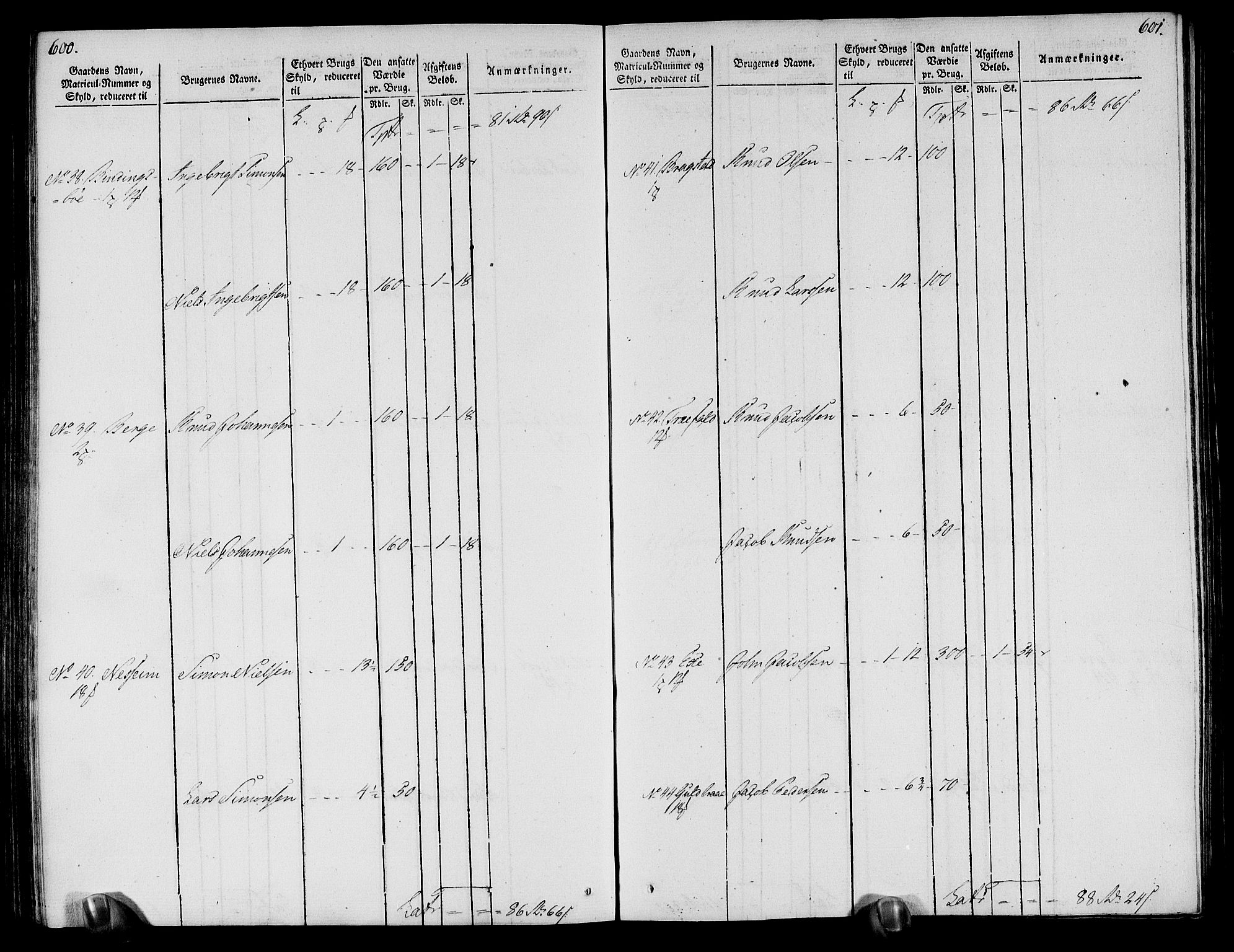 Rentekammeret inntil 1814, Realistisk ordnet avdeling, AV/RA-EA-4070/N/Ne/Nea/L0113: Nordhordland og Voss fogderi. Oppebørselsregister, 1803-1804, p. 308