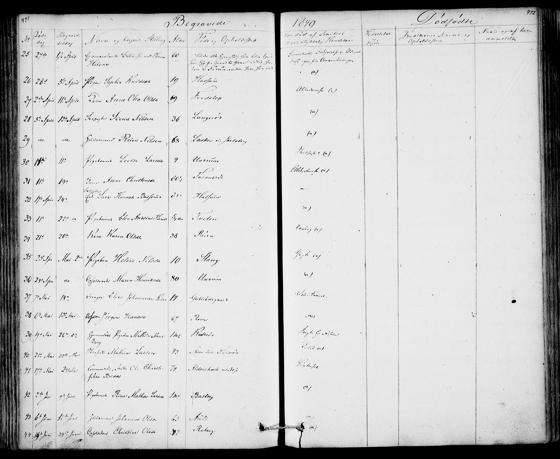 Sem kirkebøker, AV/SAKO-A-5/F/Fa/L0006: Parish register (official) no. I 6, 1843-1855, p. 471-472