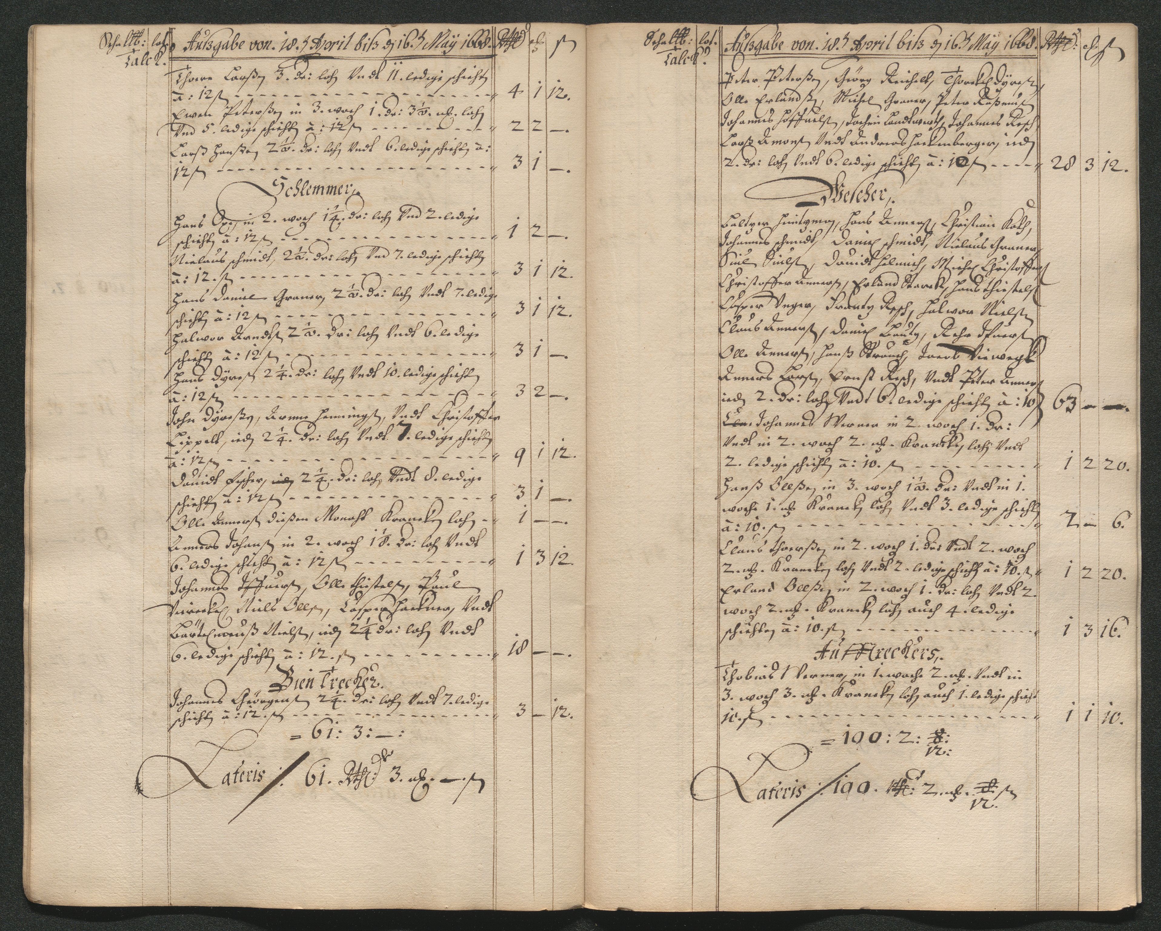 Kongsberg Sølvverk 1623-1816, AV/SAKO-EA-3135/001/D/Dc/Dcd/L0041: Utgiftsregnskap for gruver m.m. , 1668, p. 209