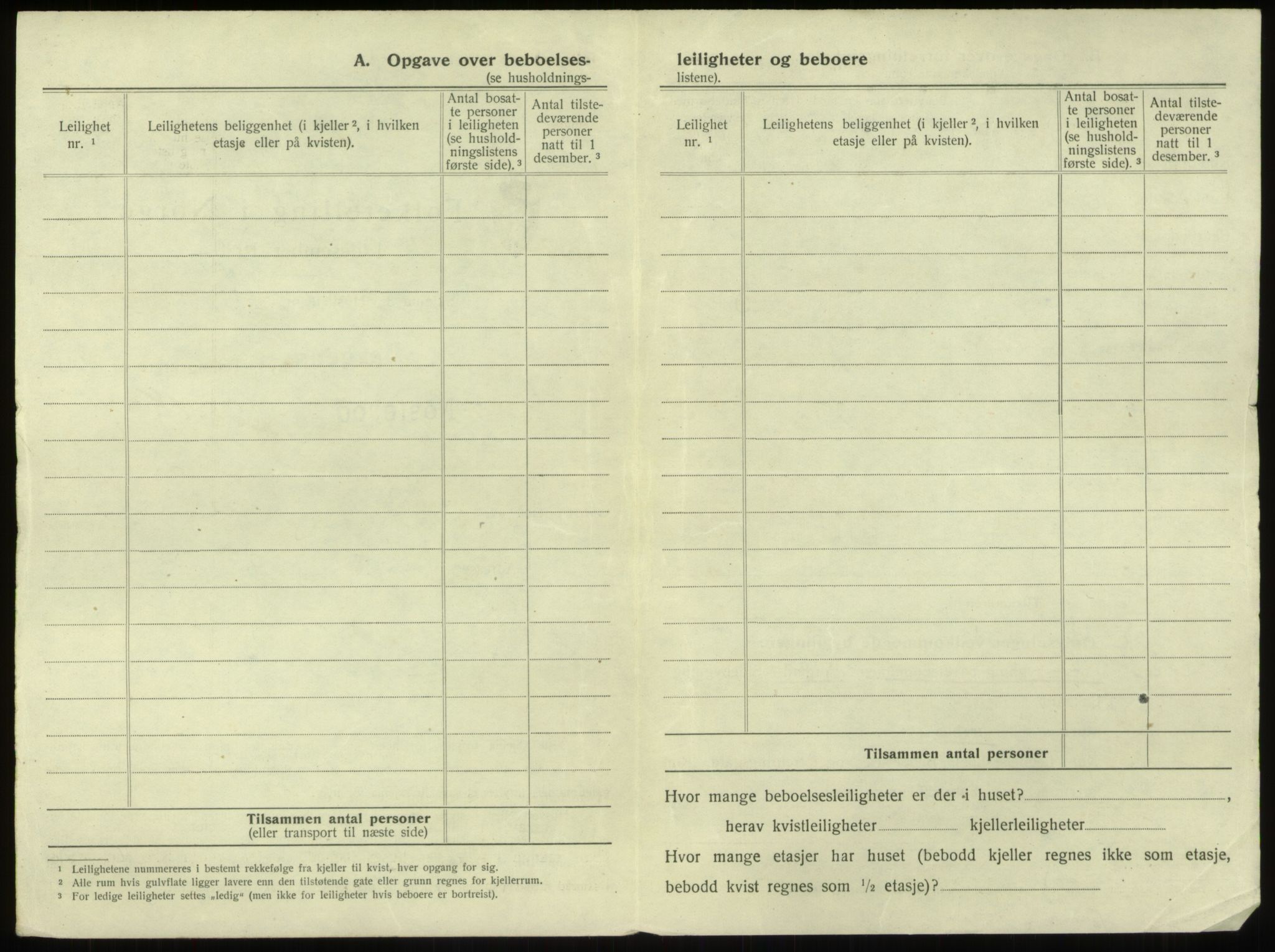 SAB, 1920 census for Bergen, 1920, p. 4688