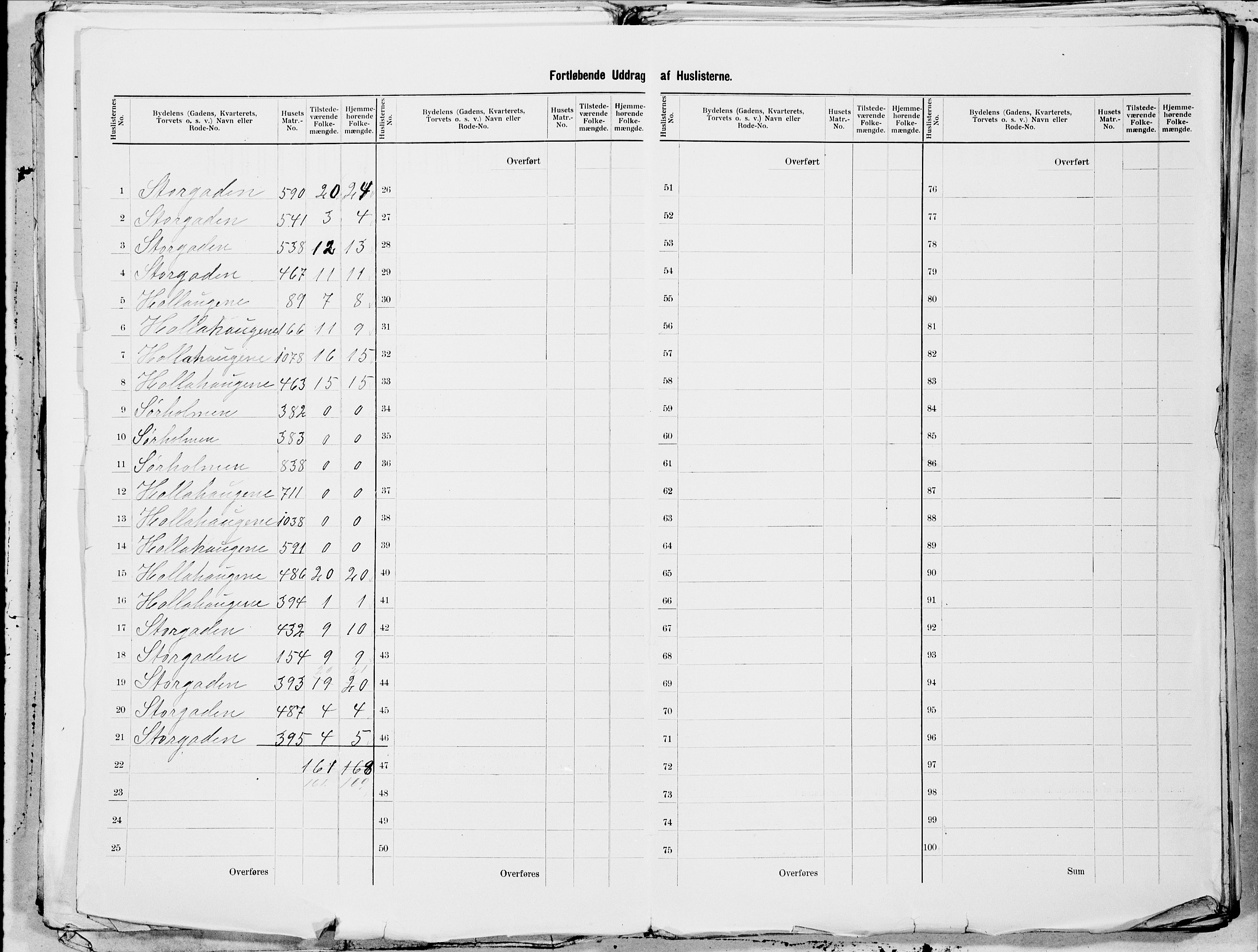 SAT, 1900 census for Kristiansund, 1900, p. 3