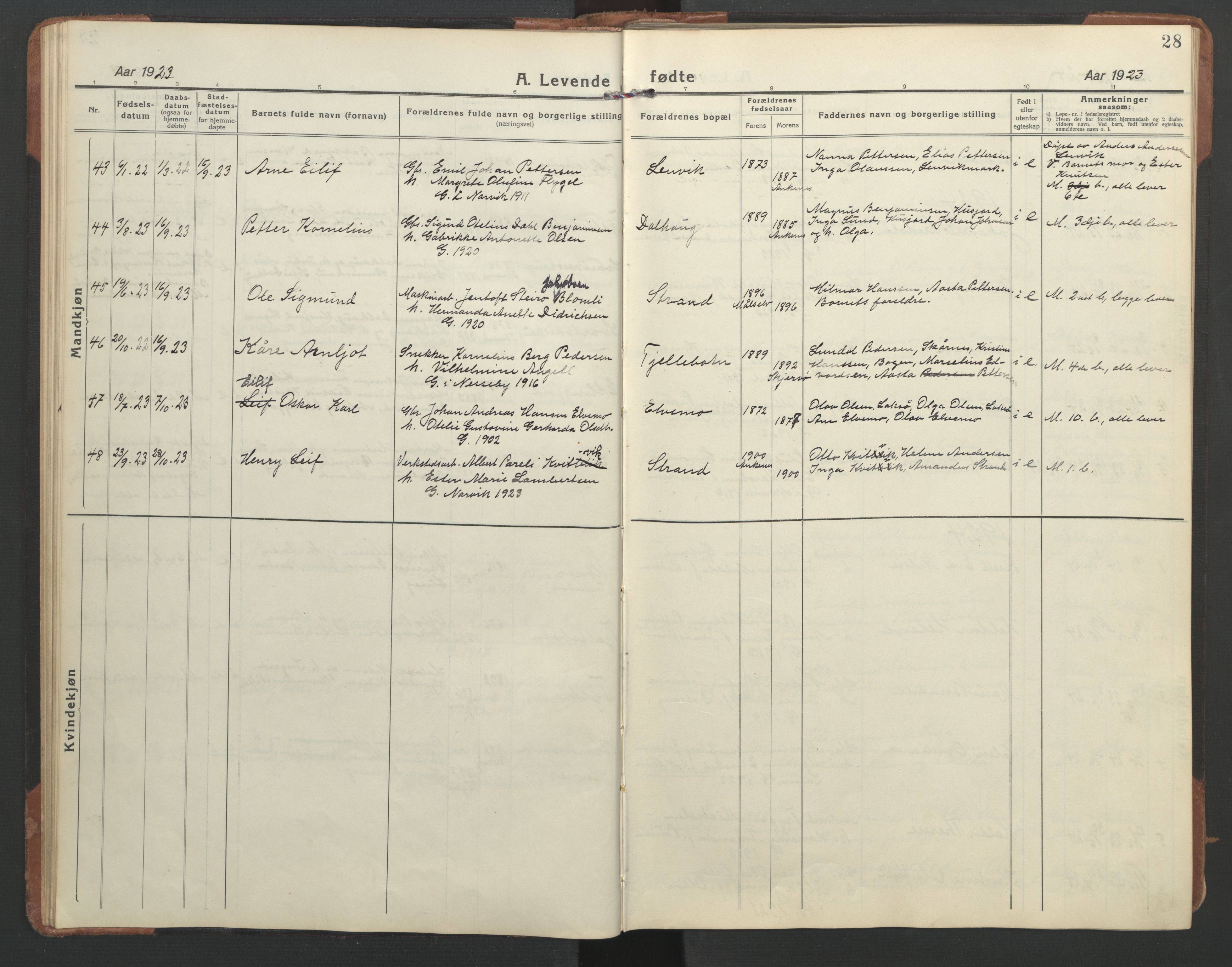 Ministerialprotokoller, klokkerbøker og fødselsregistre - Nordland, SAT/A-1459/863/L0919: Parish register (copy) no. 863C09, 1921-1941, p. 28