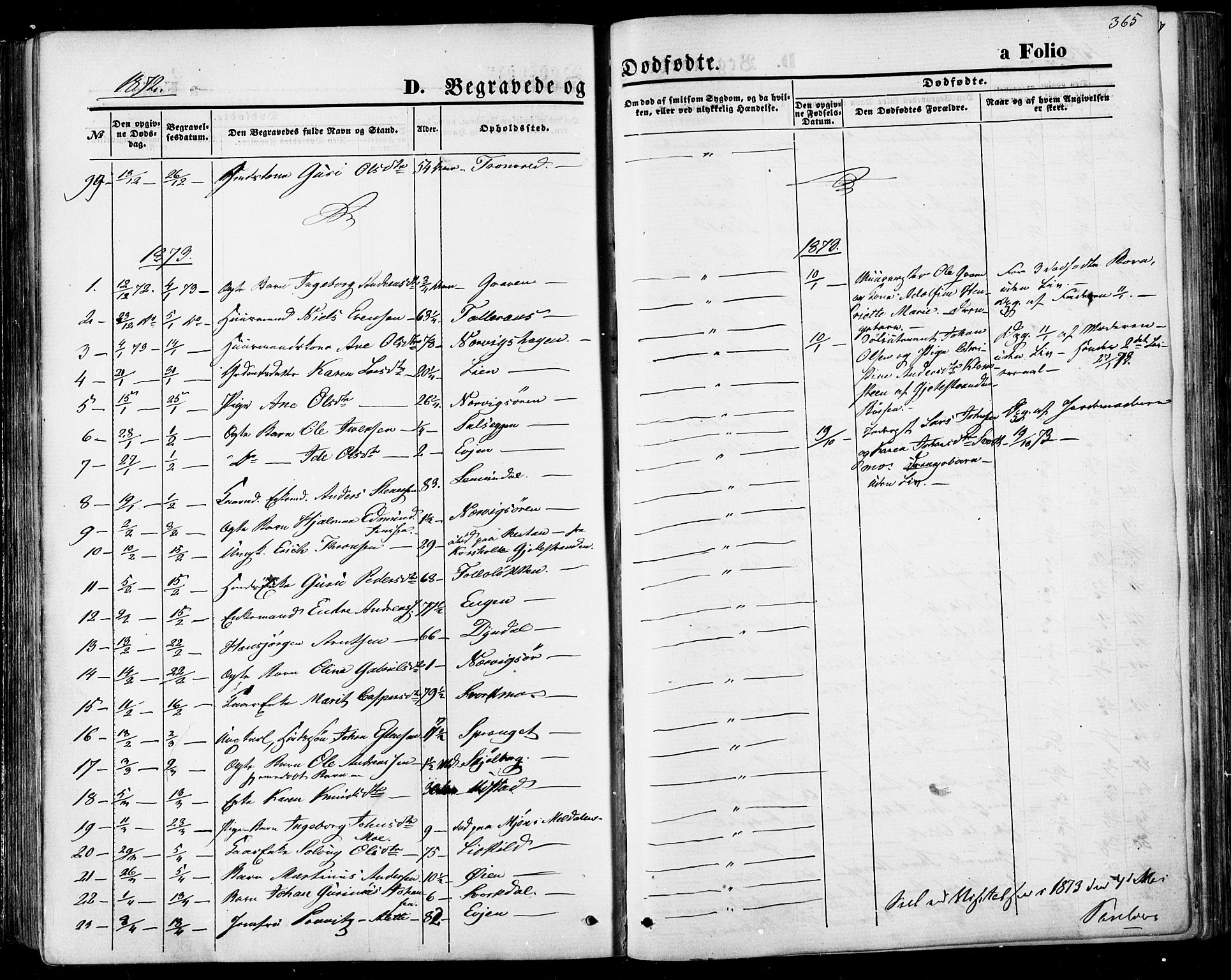 Ministerialprotokoller, klokkerbøker og fødselsregistre - Sør-Trøndelag, SAT/A-1456/668/L0807: Parish register (official) no. 668A07, 1870-1880, p. 365
