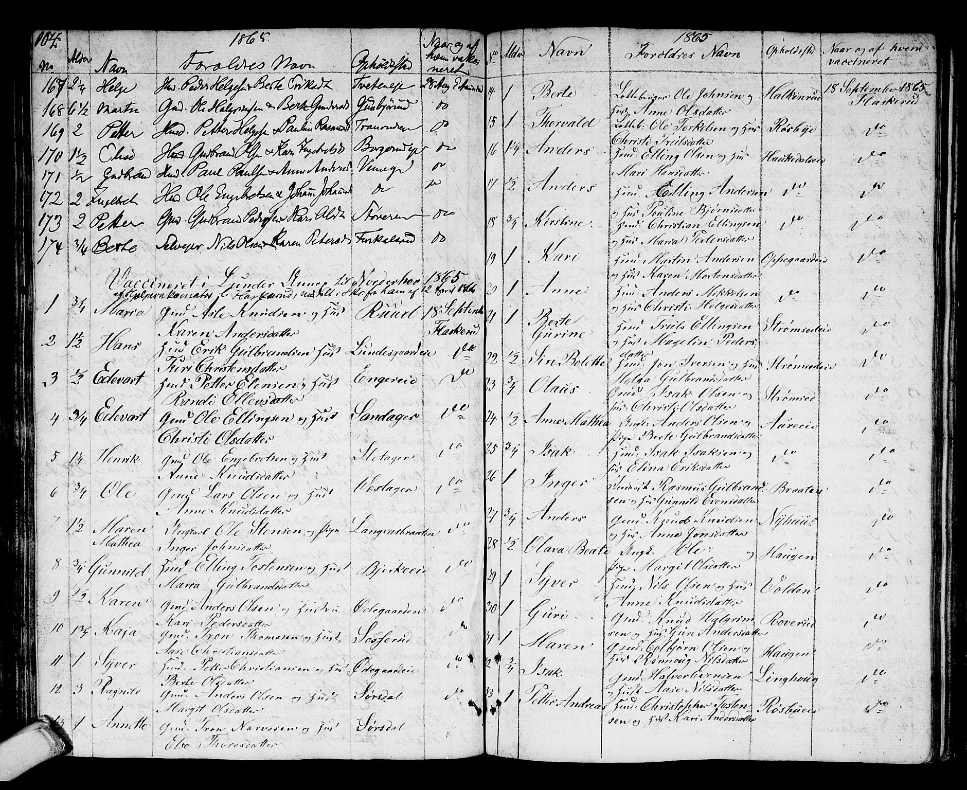 Norderhov kirkebøker, SAKO/A-237/F/Fa/L0007: Parish register (official) no. 7, 1812-1814, p. 104