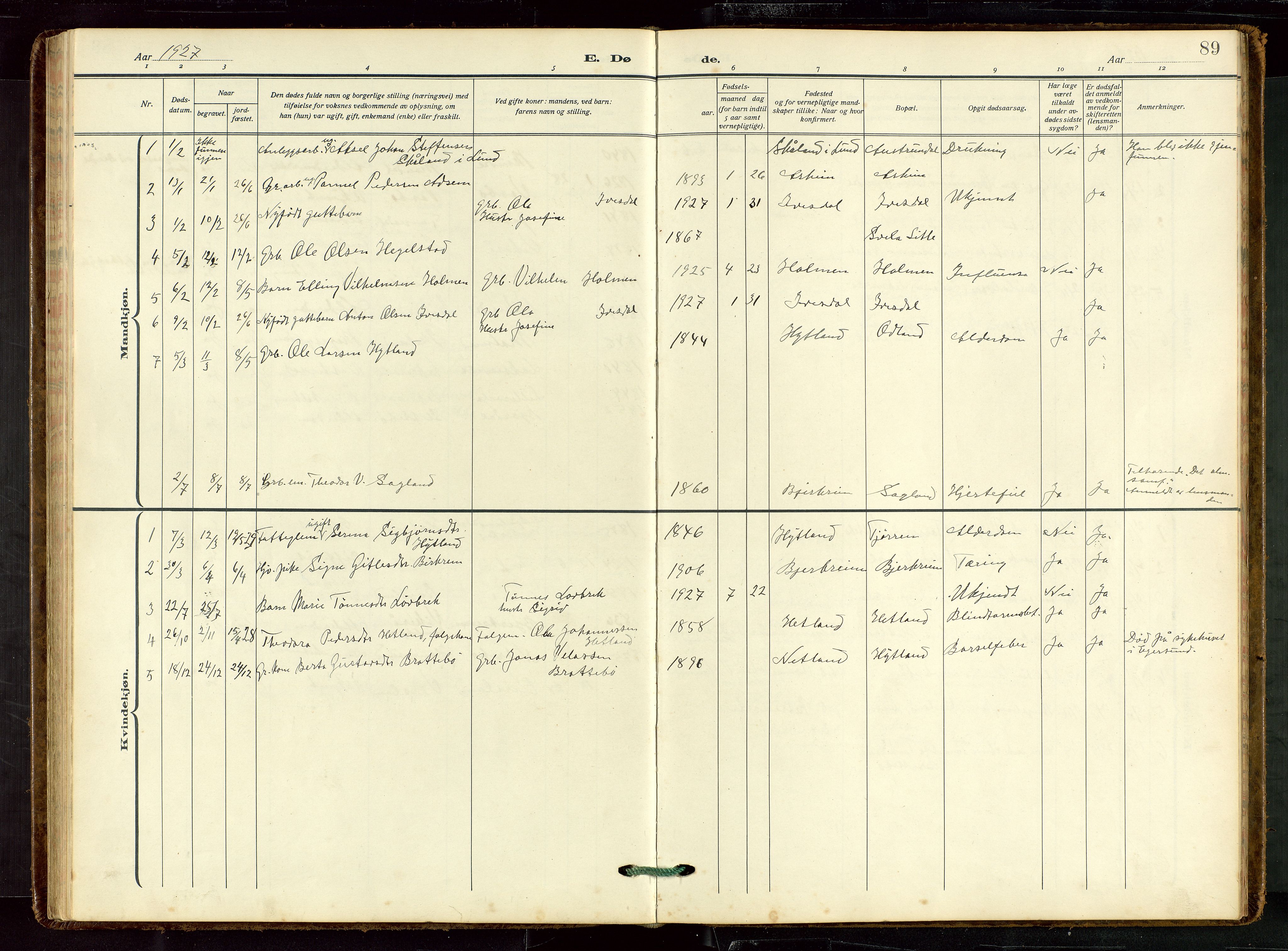 Helleland sokneprestkontor, SAST/A-101810: Parish register (copy) no. B 7, 1923-1945, p. 89
