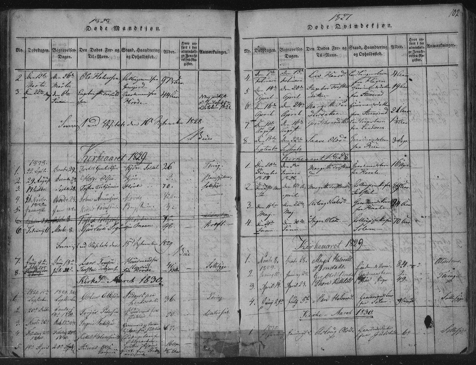 Hjartdal kirkebøker, SAKO/A-270/F/Fc/L0001: Parish register (official) no. III 1, 1815-1843, p. 102